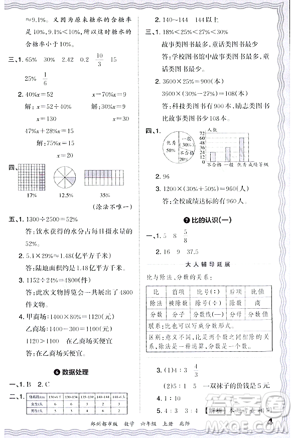 江西人民出版社2023年秋王朝霞期末真題精編六年級數(shù)學(xué)上冊北師大版鄭州專版答案