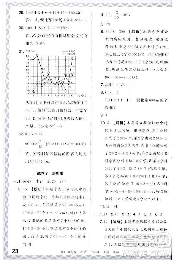 江西人民出版社2023年秋王朝霞期末真題精編六年級數(shù)學(xué)上冊北師大版鄭州專版答案