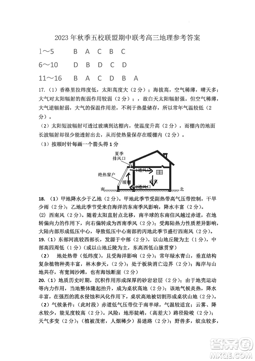 莆田市2023年秋五校聯(lián)盟高三上學期11月期中聯(lián)考地理參考答案