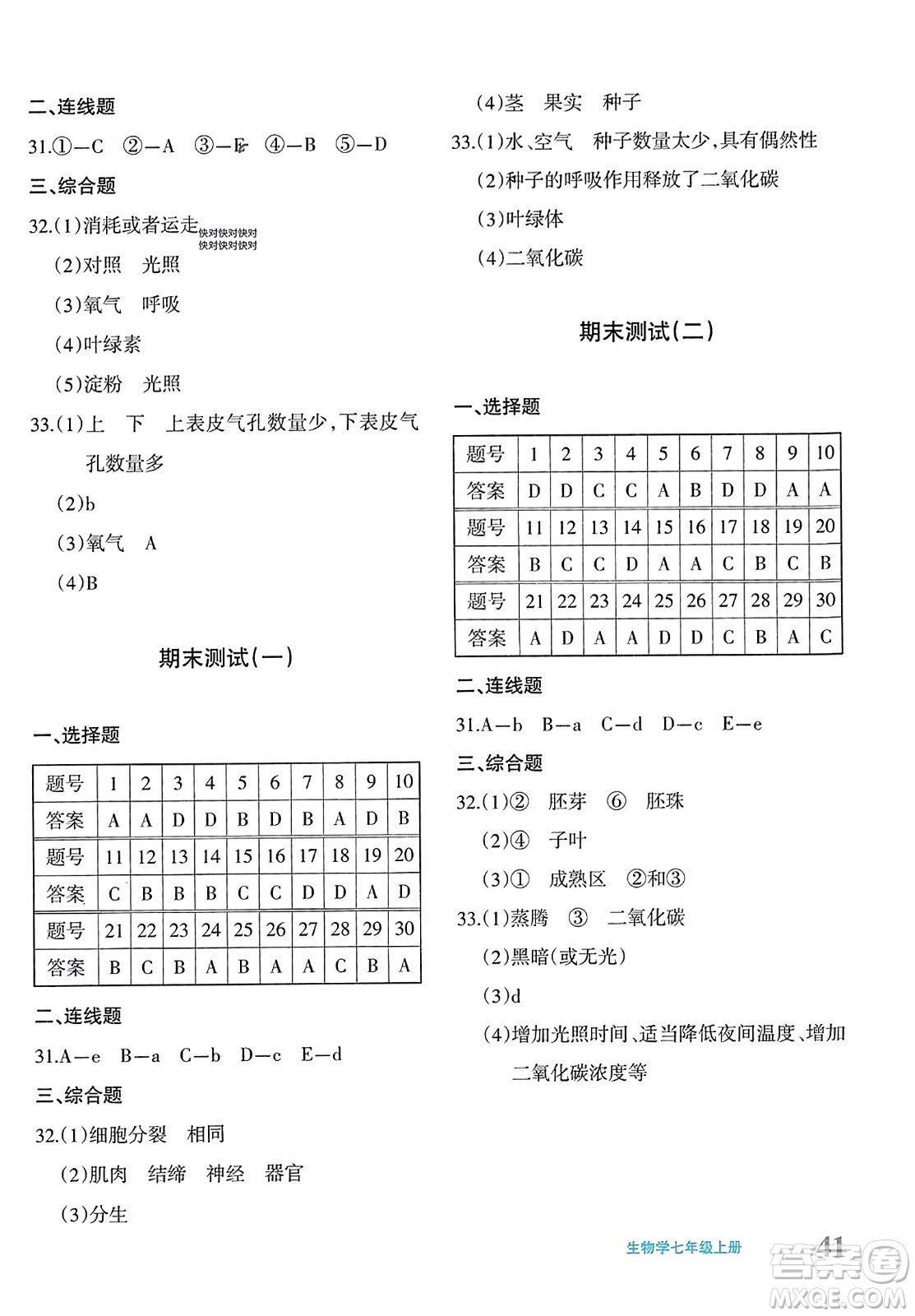 新疆青少年出版社2023年秋優(yōu)學(xué)1+1評價(jià)與測試七年級生物上冊通用版答案