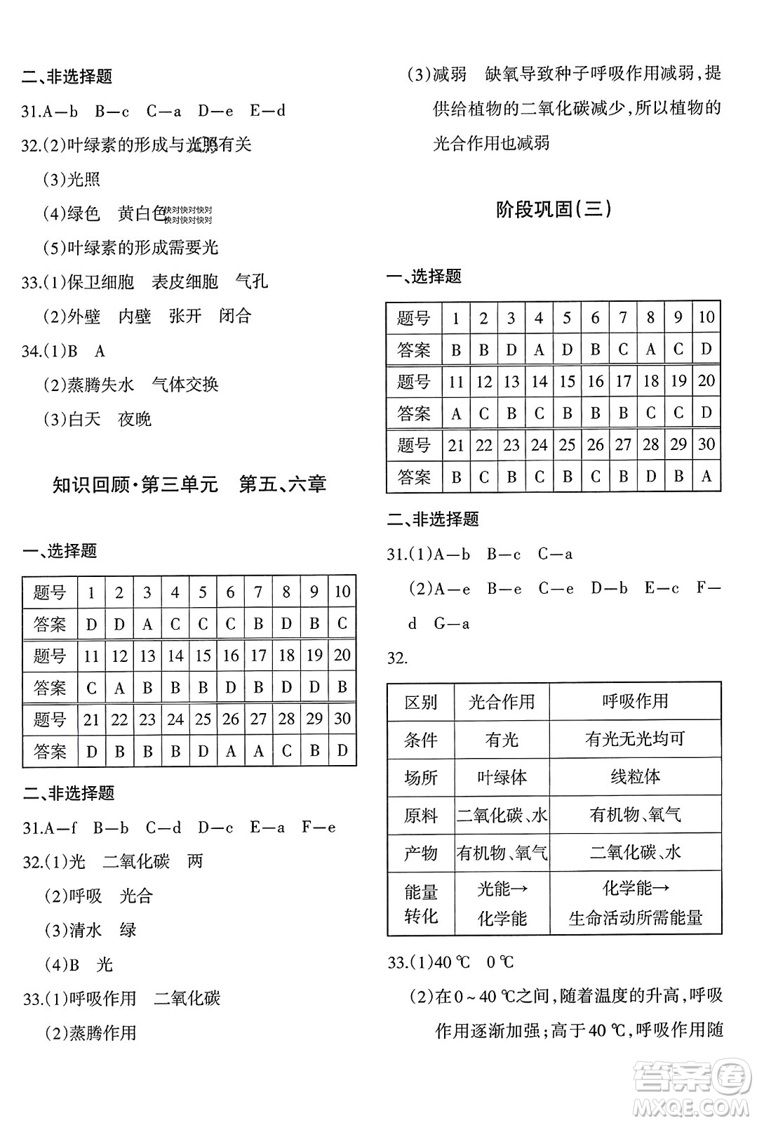 新疆青少年出版社2023年秋優(yōu)學(xué)1+1評價(jià)與測試七年級生物上冊通用版答案