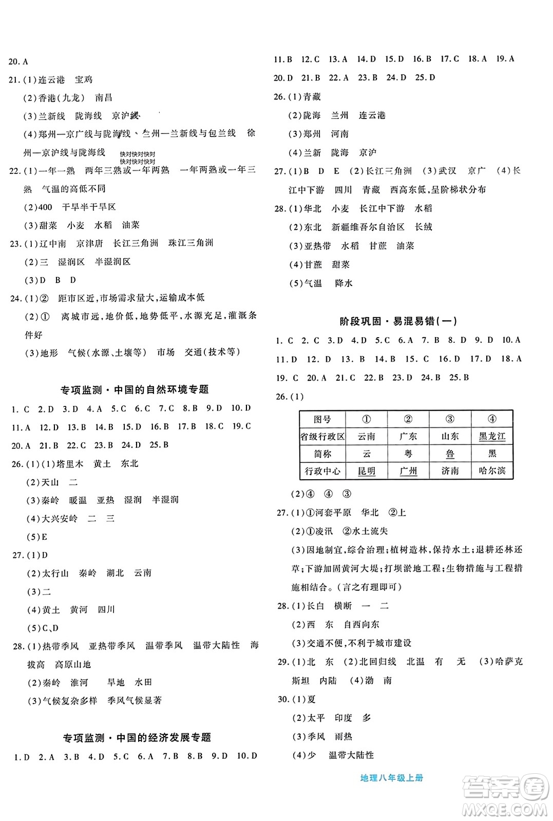 新疆青少年出版社2023年秋優(yōu)學(xué)1+1評(píng)價(jià)與測(cè)試八年級(jí)地理上冊(cè)通用版答案