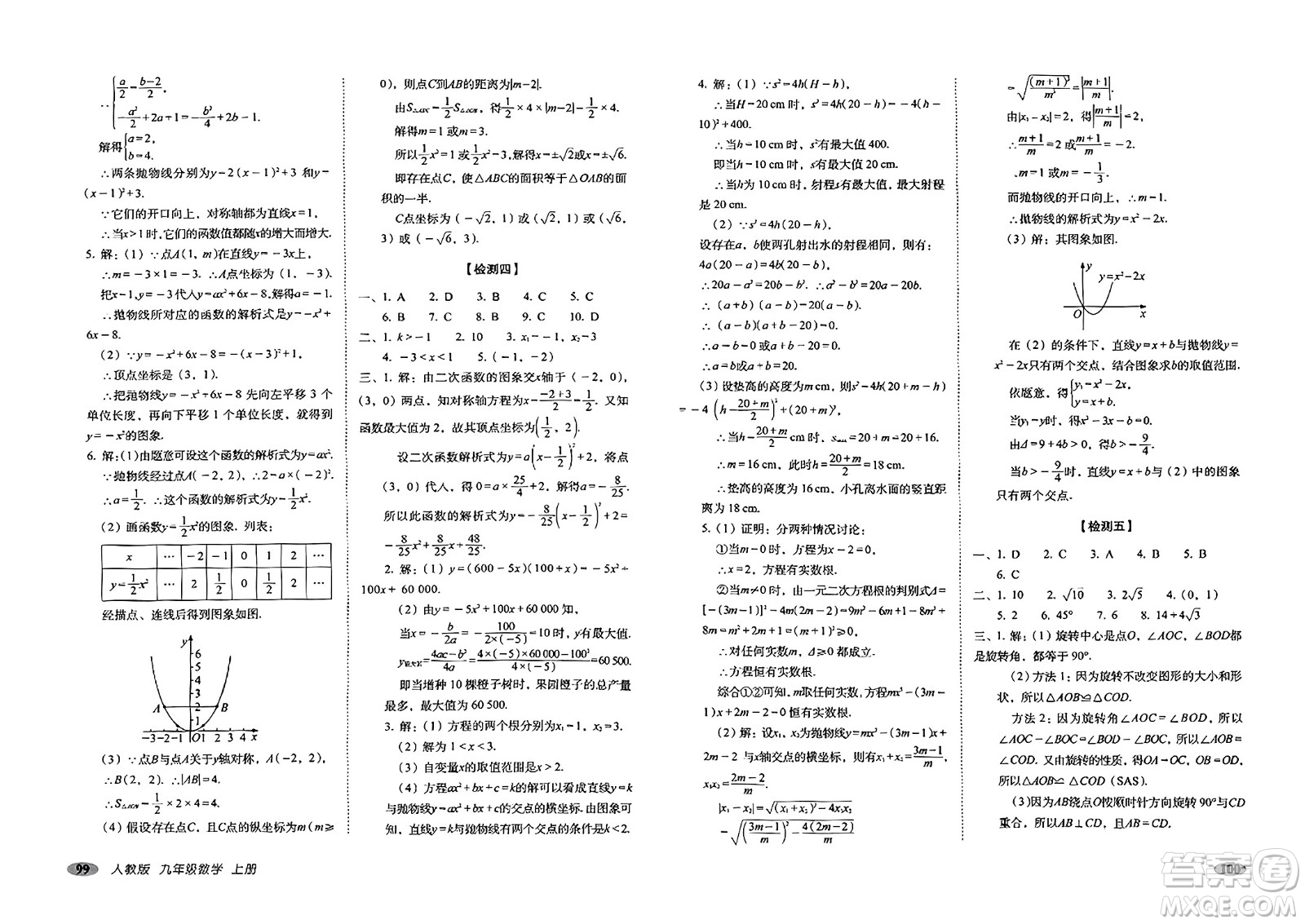 長春出版社2023年秋聚能闖關(guān)100分期末復(fù)習(xí)沖刺卷九年級數(shù)學(xué)上冊人教版答案