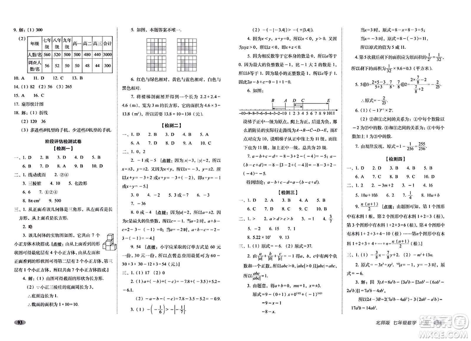 長春出版社2023年秋聚能闖關100分期末復習沖刺卷七年級數(shù)學上冊北師大版答案