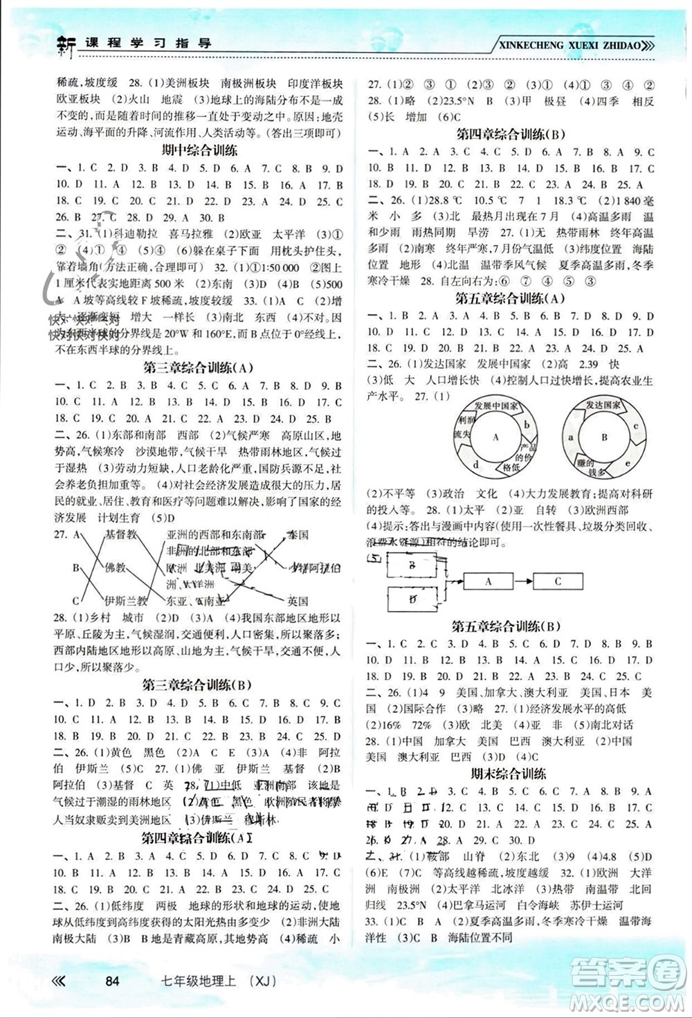 南方出版社2023年秋新課程學(xué)習(xí)指導(dǎo)七年級地理上冊湘教版參考答案