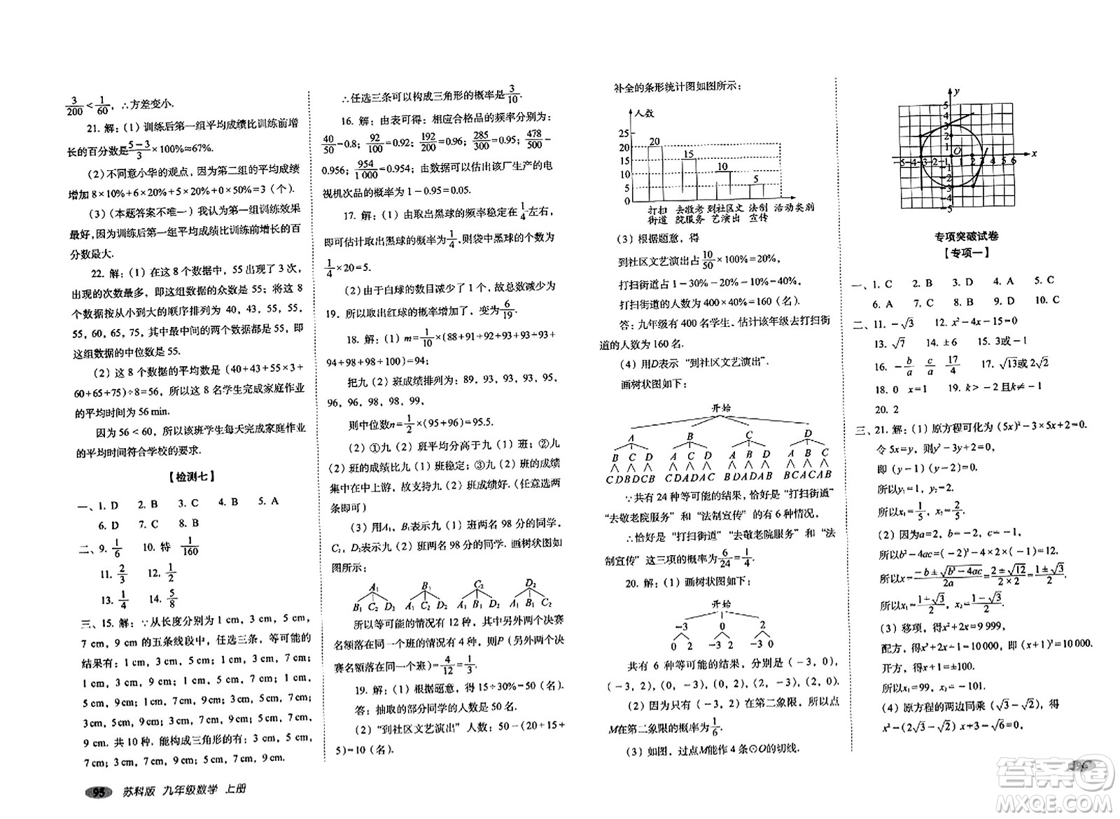 長春出版社2023年秋聚能闖關(guān)100分期末復習沖刺卷九年級數(shù)學上冊蘇科版答案