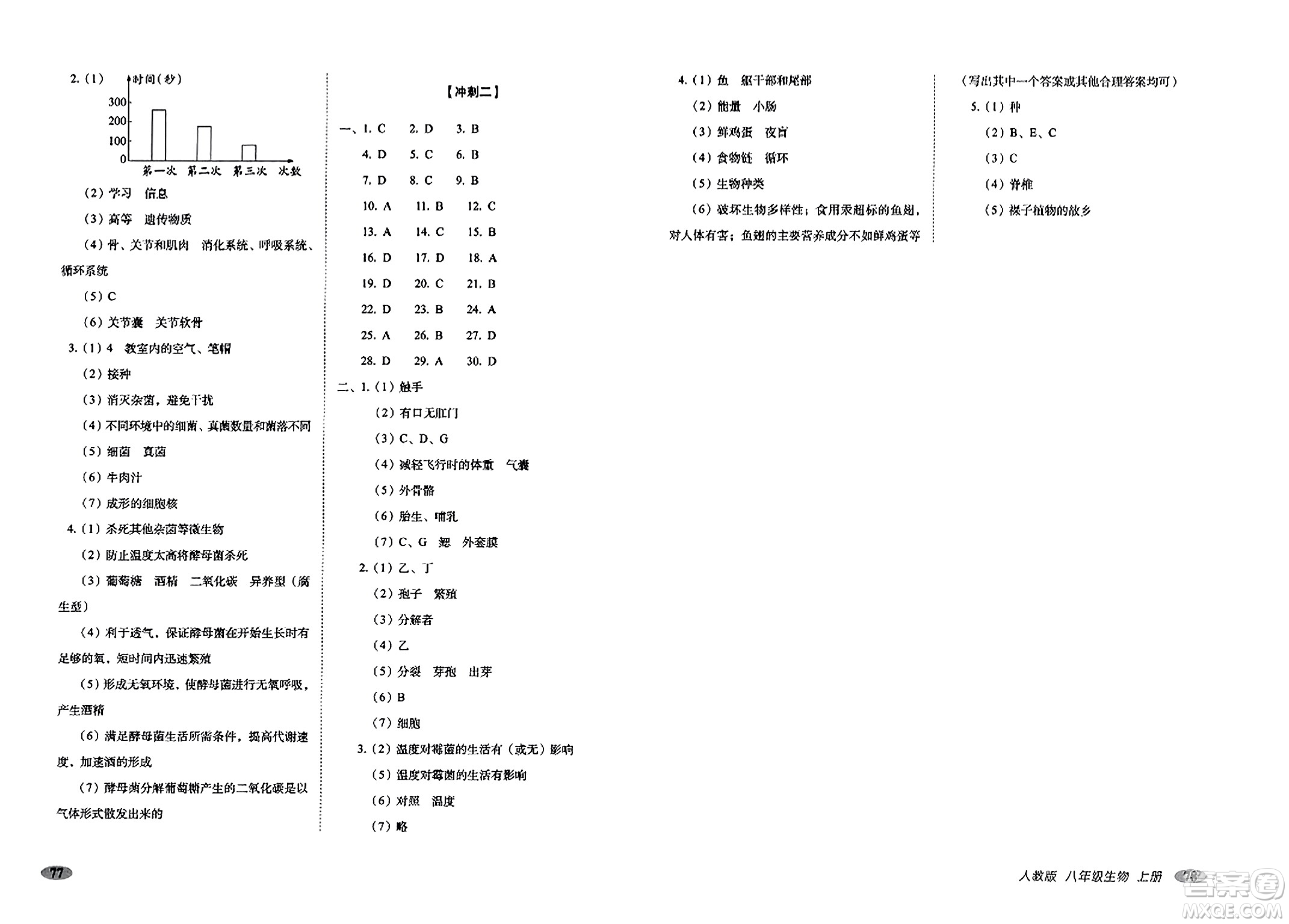 長春出版社2023年秋聚能闖關(guān)100分期末復(fù)習沖刺卷八年級生物上冊人教版答案