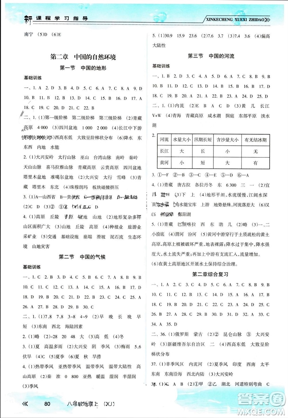 南方出版社2023年秋新課程學(xué)習(xí)指導(dǎo)八年級地理上冊湘教版參考答案