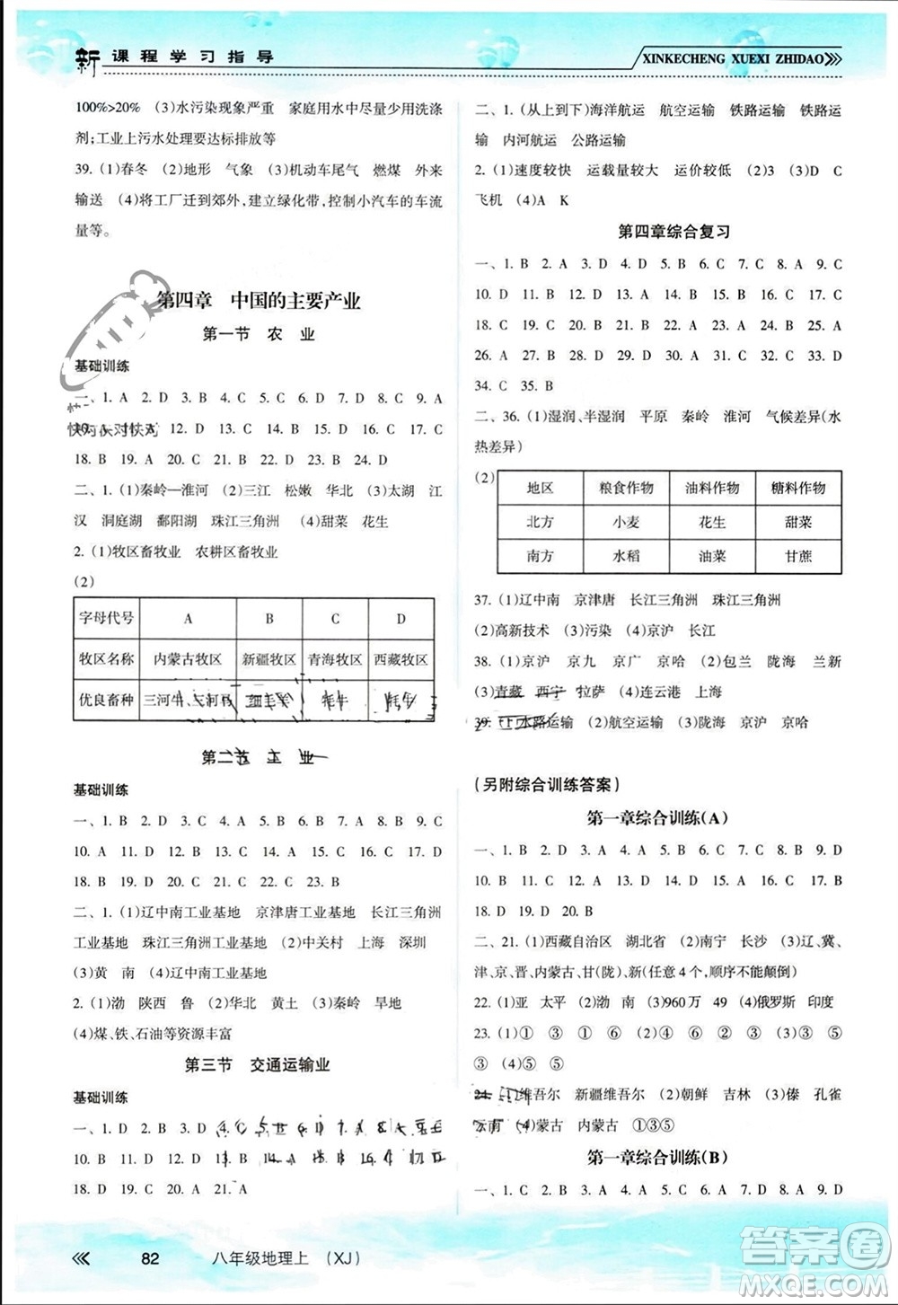 南方出版社2023年秋新課程學(xué)習(xí)指導(dǎo)八年級地理上冊湘教版參考答案