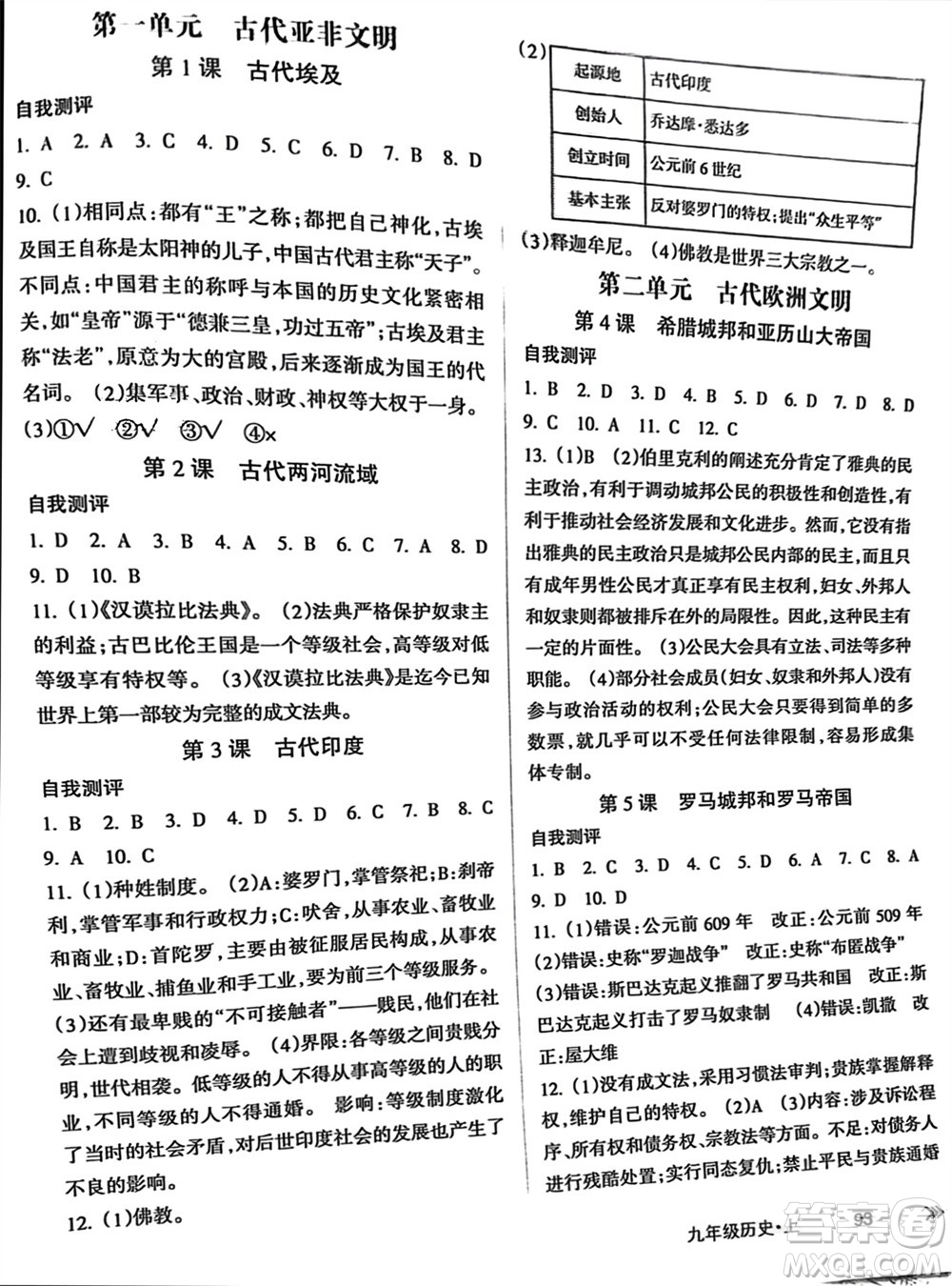 南方出版社2023年秋新課程學習指導九年級歷史上冊通用版參考答案