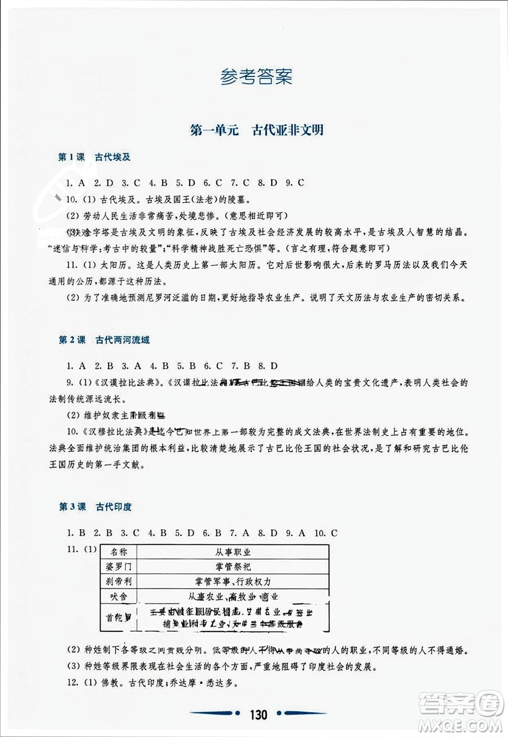 華東師范大學(xué)出版社2023年秋新課程學(xué)習(xí)指導(dǎo)九年級(jí)歷史上冊(cè)人教版參考答案