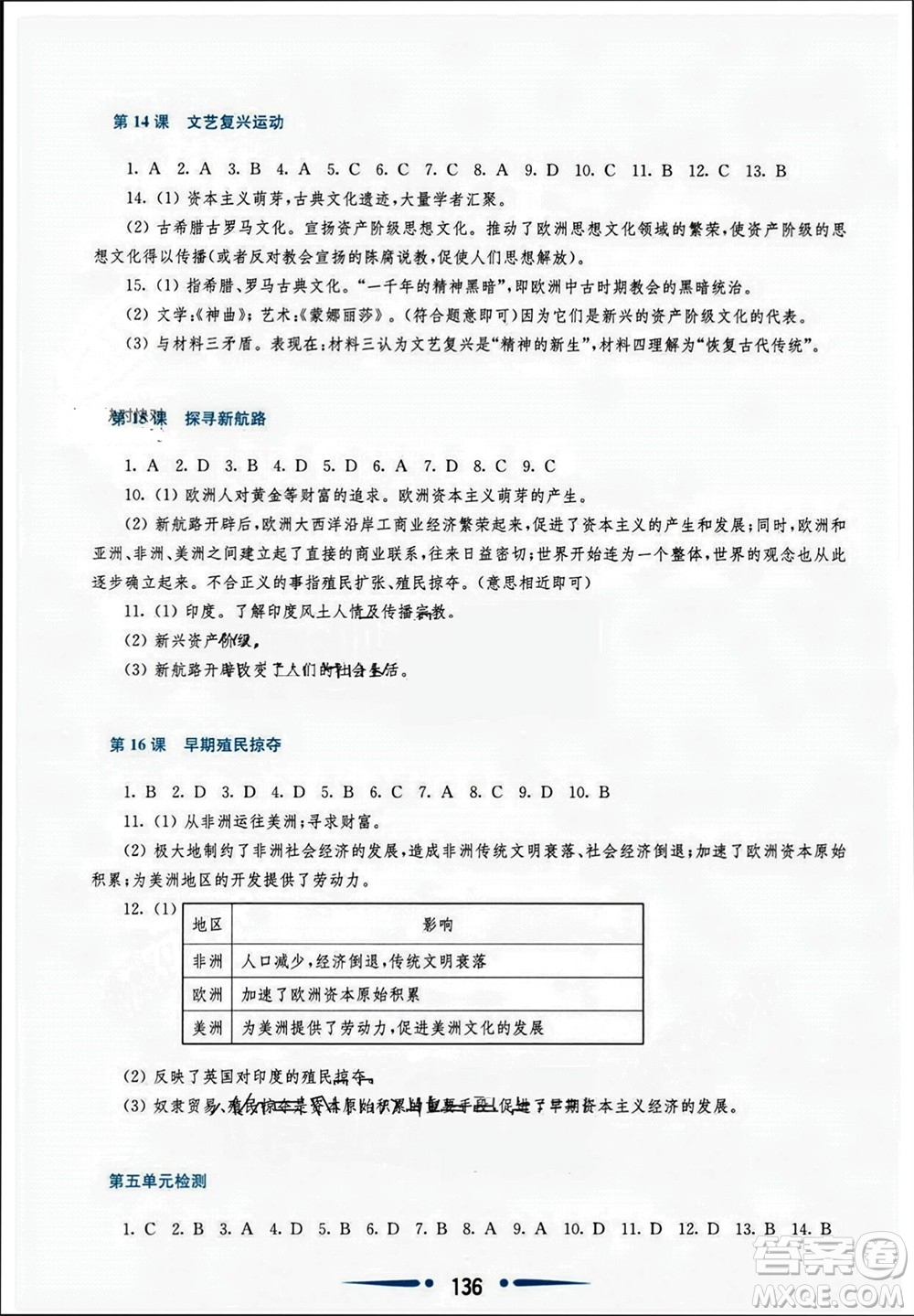 華東師范大學(xué)出版社2023年秋新課程學(xué)習(xí)指導(dǎo)九年級(jí)歷史上冊(cè)人教版參考答案