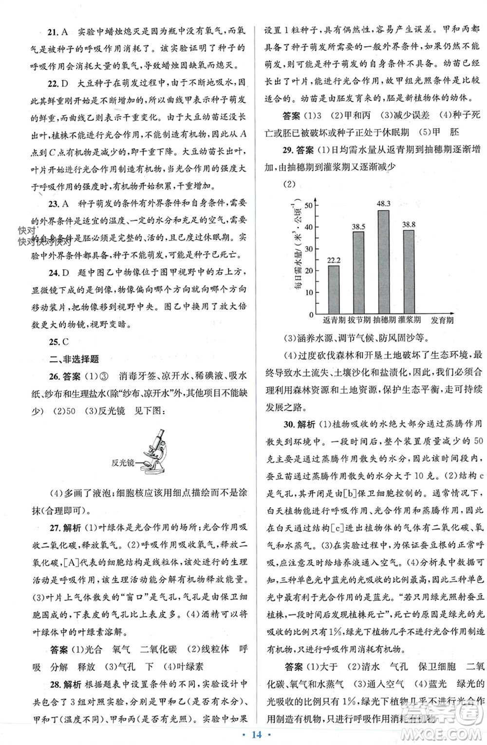 人民教育出版社2023年秋人教金學(xué)典同步解析與測評學(xué)考練七年級生物上冊人教版參考答案