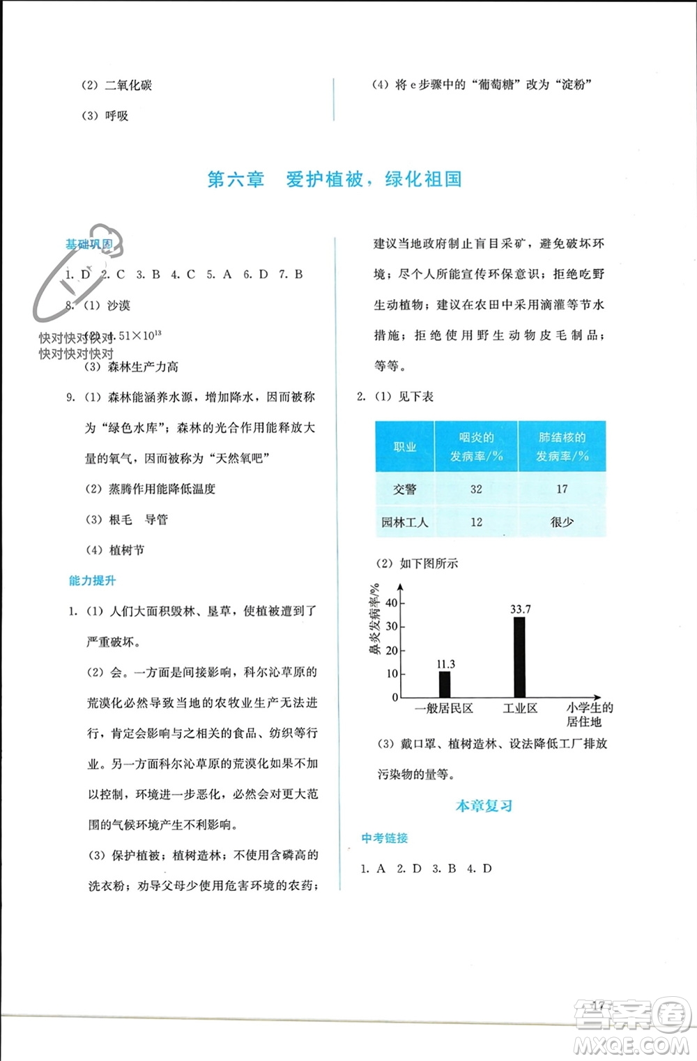 人民教育出版社2023年秋人教金學典同步解析與測評七年級生物上冊人教版參考答案