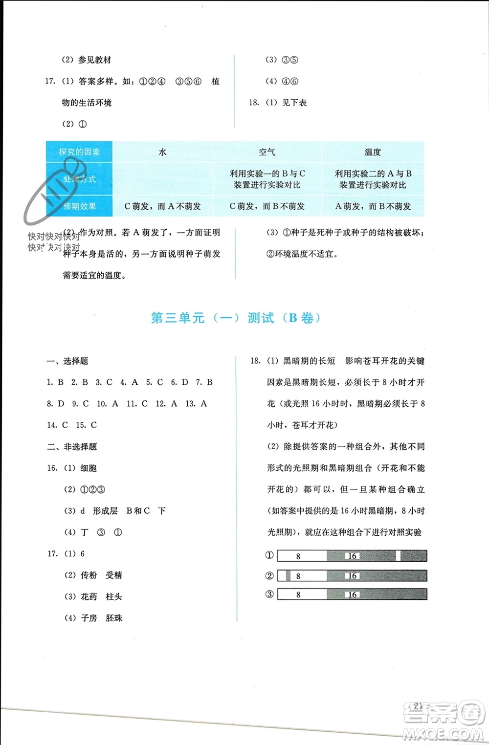 人民教育出版社2023年秋人教金學典同步解析與測評七年級生物上冊人教版參考答案