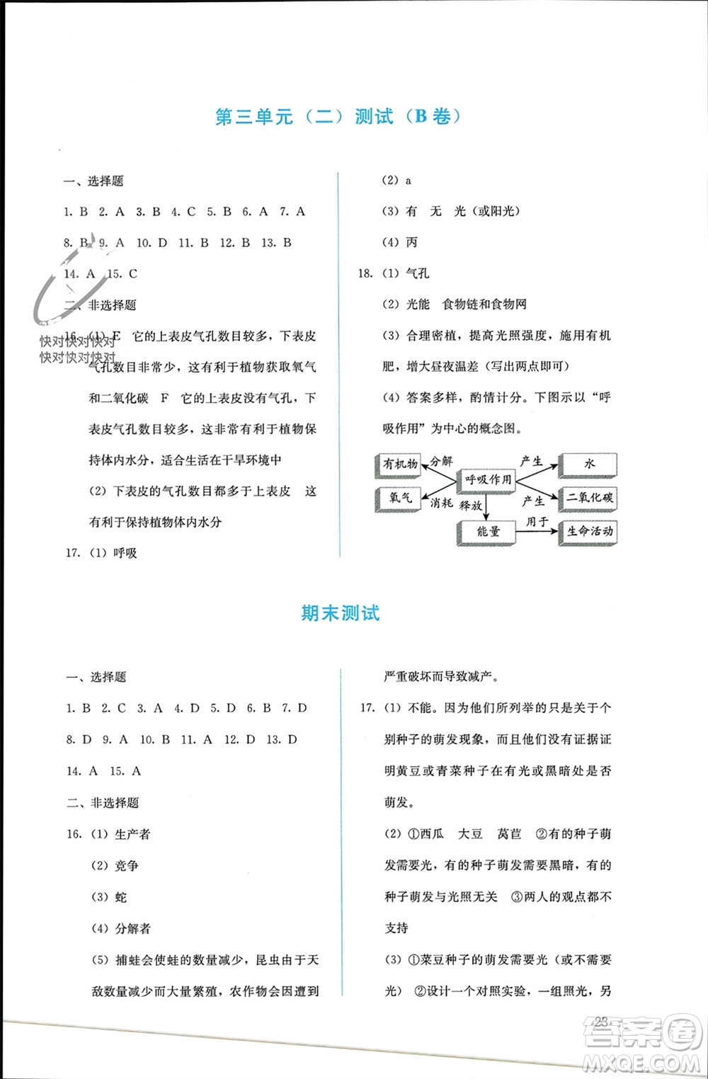 人民教育出版社2023年秋人教金學典同步解析與測評七年級生物上冊人教版參考答案