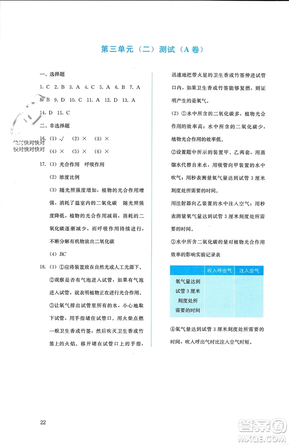 人民教育出版社2023年秋人教金學典同步解析與測評七年級生物上冊人教版參考答案