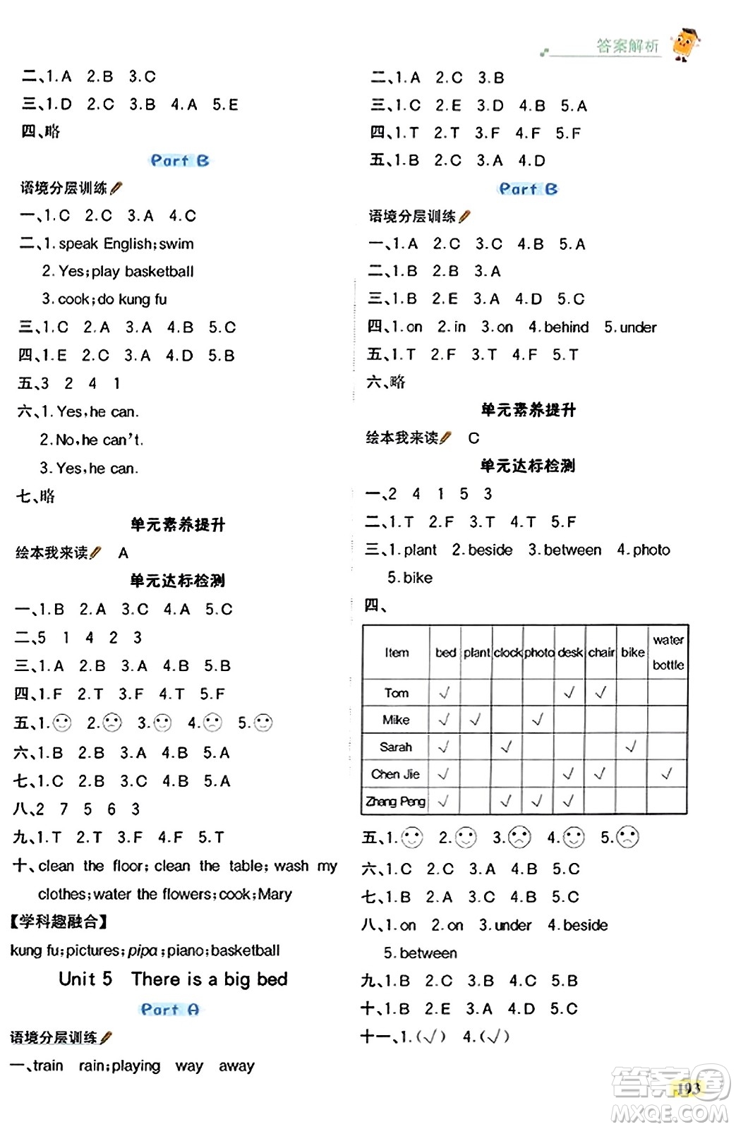 遼寧少年兒童出版社2023年秋世紀金榜金榜大講堂全彩筆記五年級英語上冊通用版三起點答案