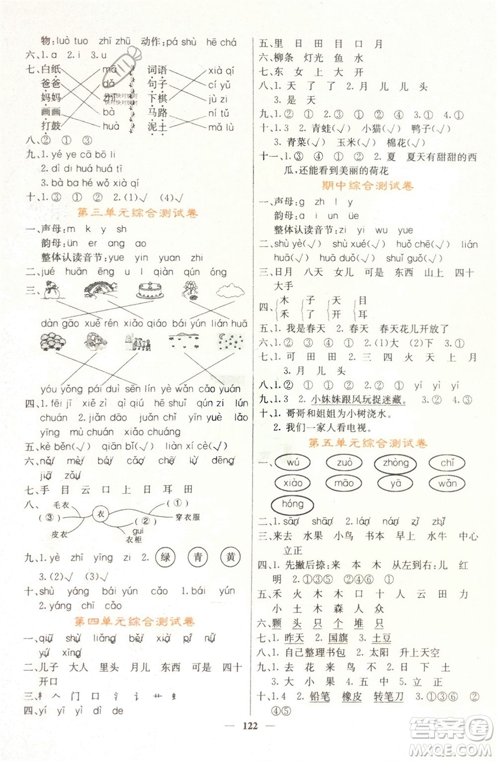 四川大學(xué)出版社2023年秋課堂點睛一年級語文上冊人教版湖南專版參考答案