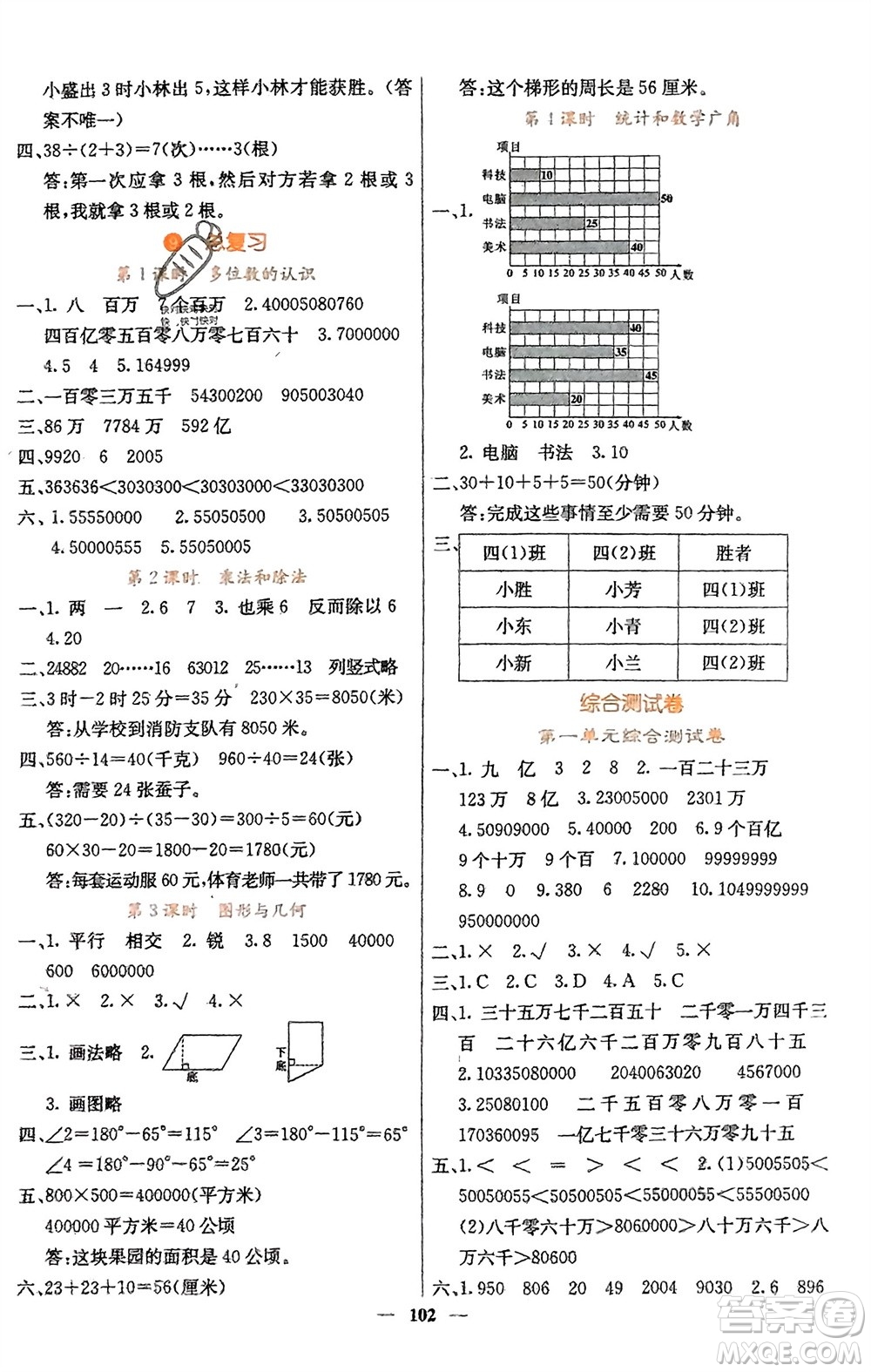 四川大學(xué)出版社2023年秋課堂點(diǎn)睛四年級(jí)數(shù)學(xué)上冊(cè)人教版湖南專(zhuān)版參考答案