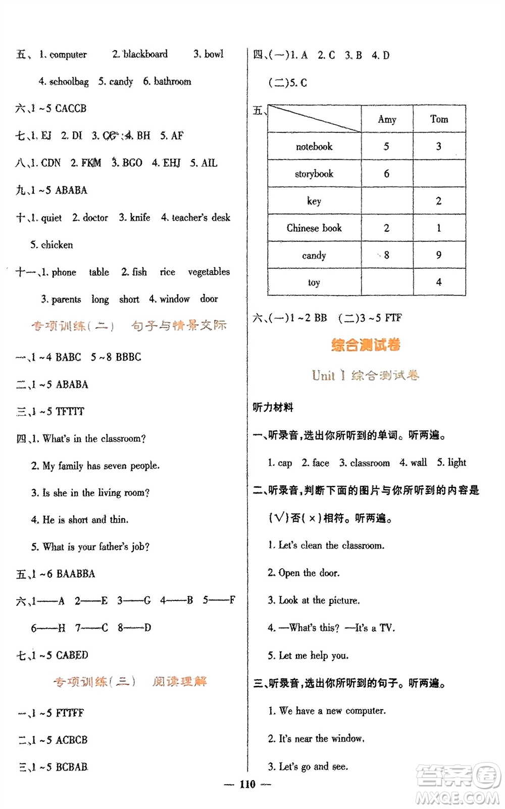 四川大學(xué)出版社2023年秋課堂點(diǎn)睛四年級(jí)英語(yǔ)上冊(cè)人教版參考答案