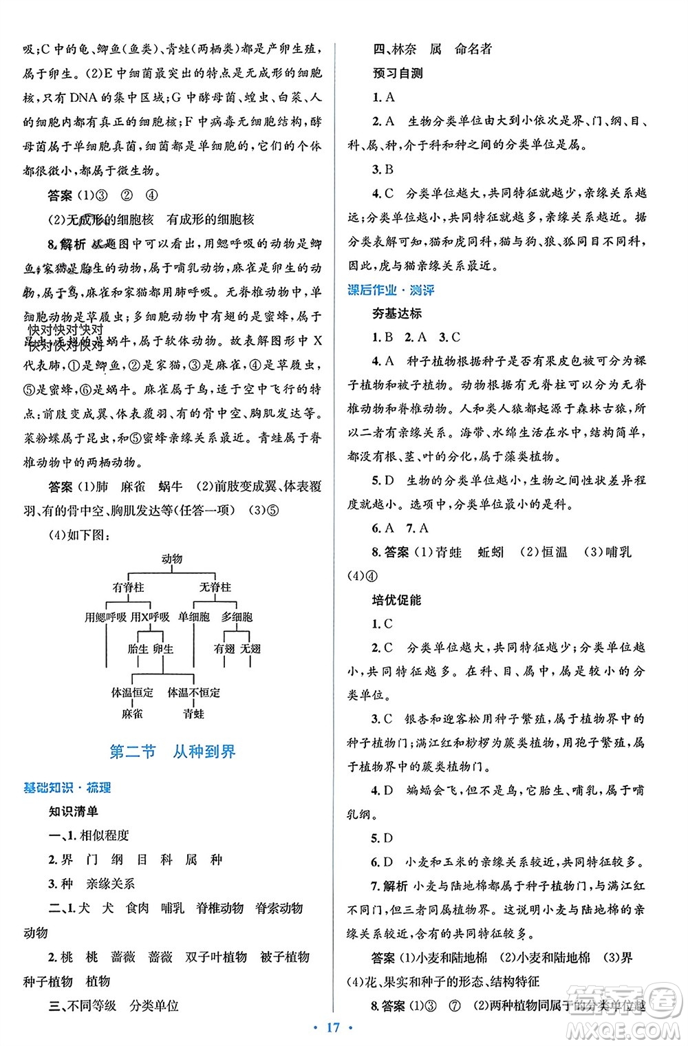 人民教育出版社2023年秋人教金學(xué)典同步解析與測評學(xué)考練八年級生物上冊人教版參考答案