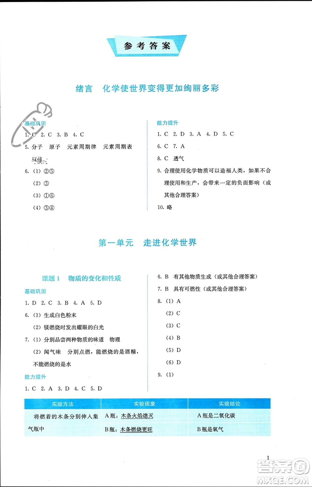 人民教育出版社2023年秋人教金學(xué)典同步解析與測評九年級化學(xué)上冊人教版參考答案