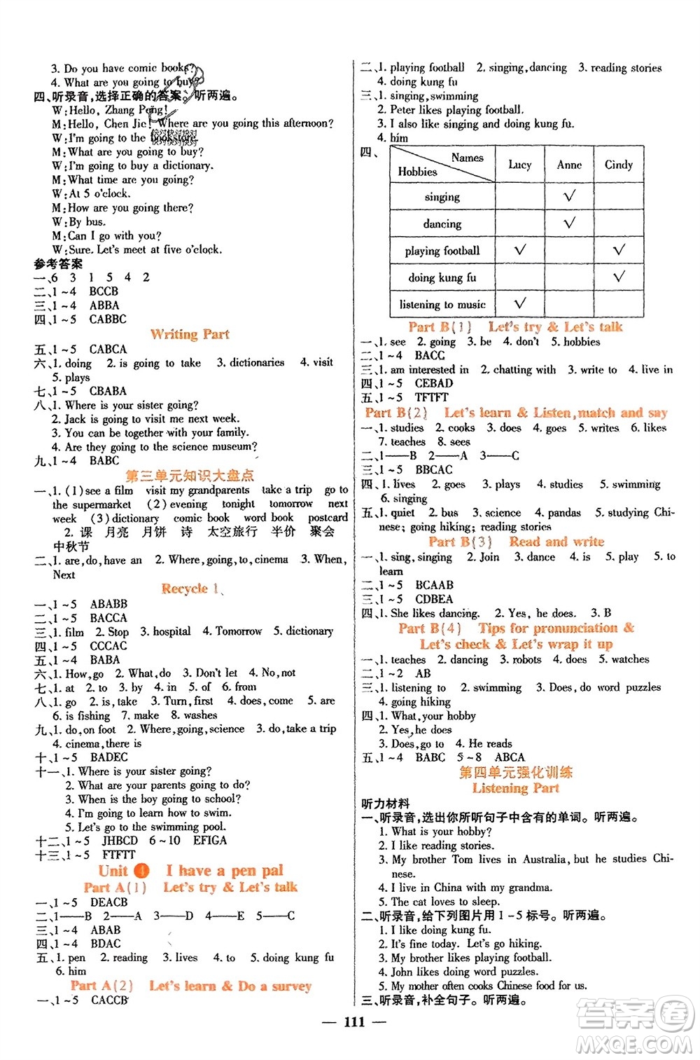 四川大學(xué)出版社2023年秋課堂點睛六年級英語上冊人教版參考答案