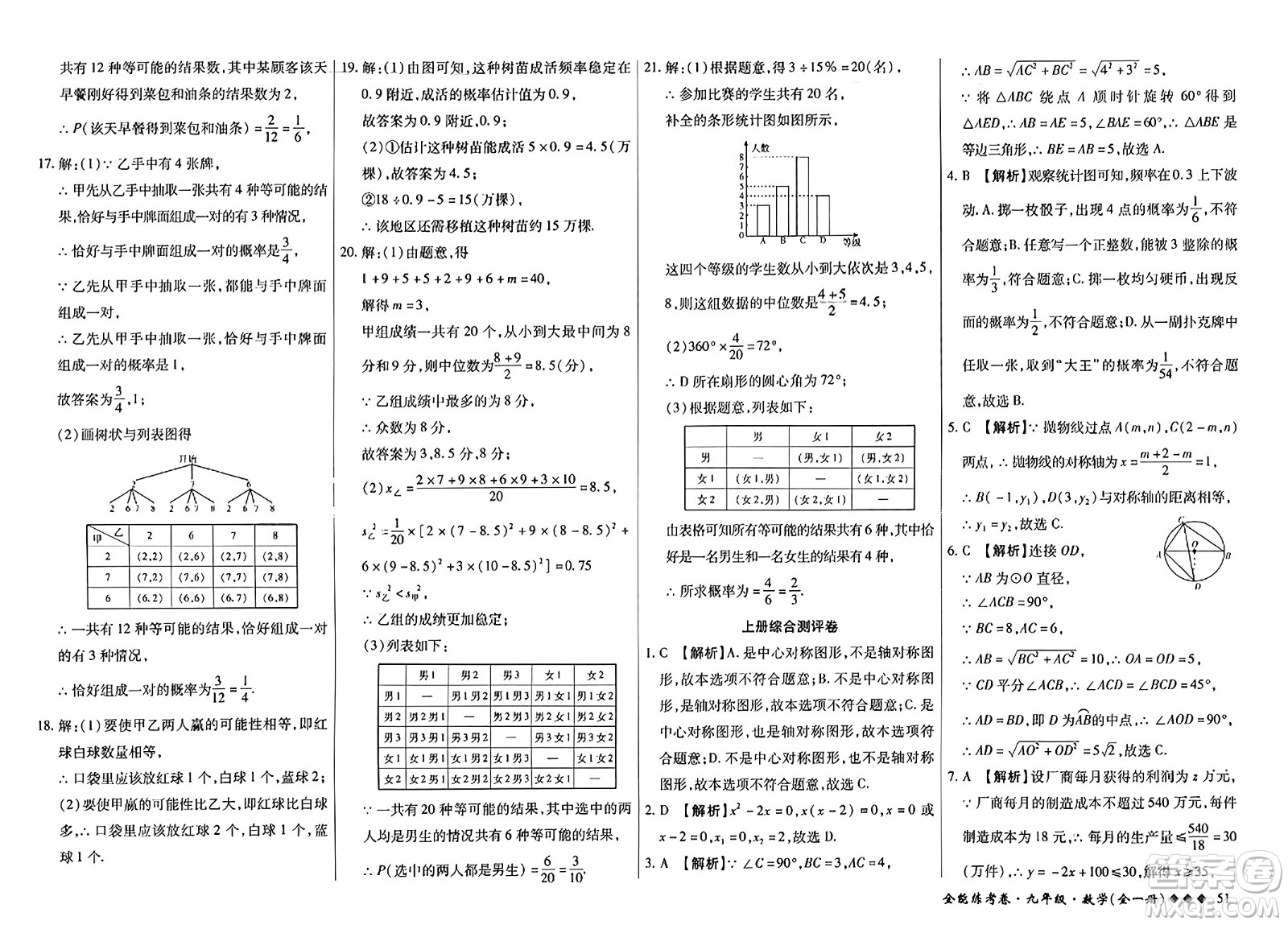 西安出版社2023年秋全能練考卷九年級(jí)數(shù)學(xué)全一冊(cè)人教版答案