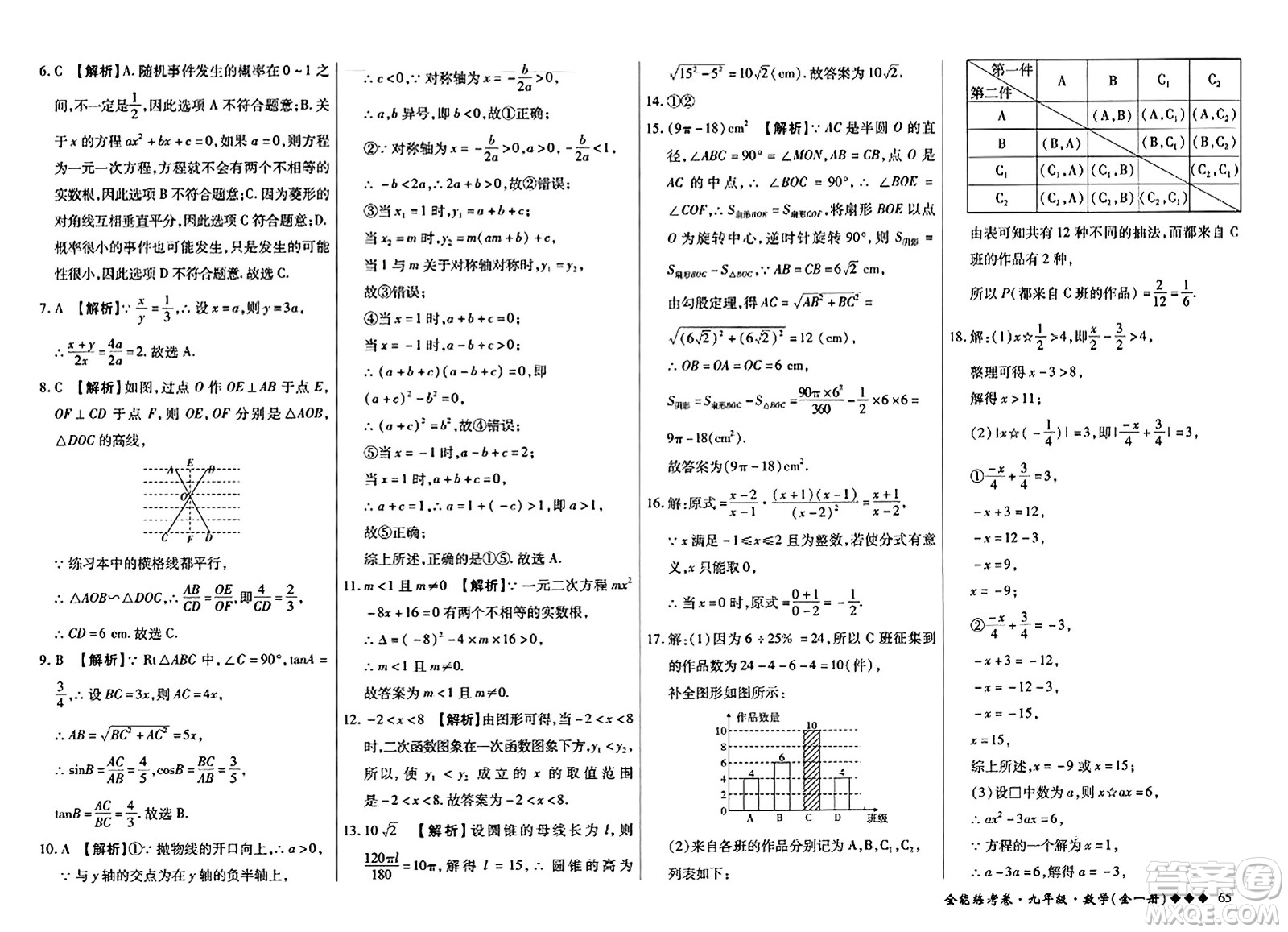 西安出版社2023年秋全能練考卷九年級(jí)數(shù)學(xué)全一冊(cè)人教版答案