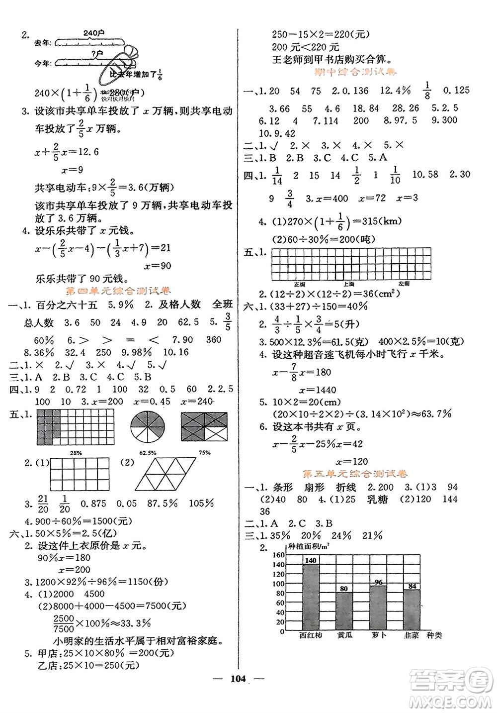 四川大學(xué)出版社2023年秋課堂點(diǎn)睛六年級(jí)數(shù)學(xué)上冊(cè)北師大版參考答案