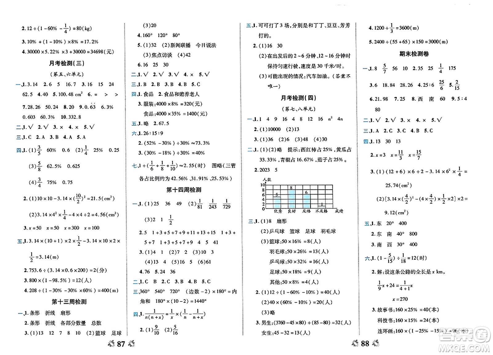 中州古籍出版社2023年秋全能練考卷六年級數(shù)學(xué)上冊人教版答案