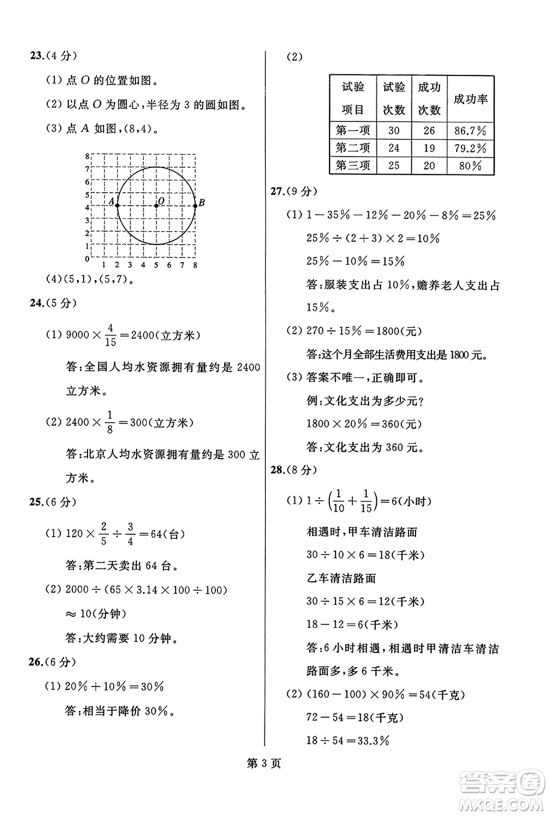 延邊人民出版社2023年秋試題優(yōu)化龍江期末六年級(jí)數(shù)學(xué)上冊(cè)人教版龍江專版答案