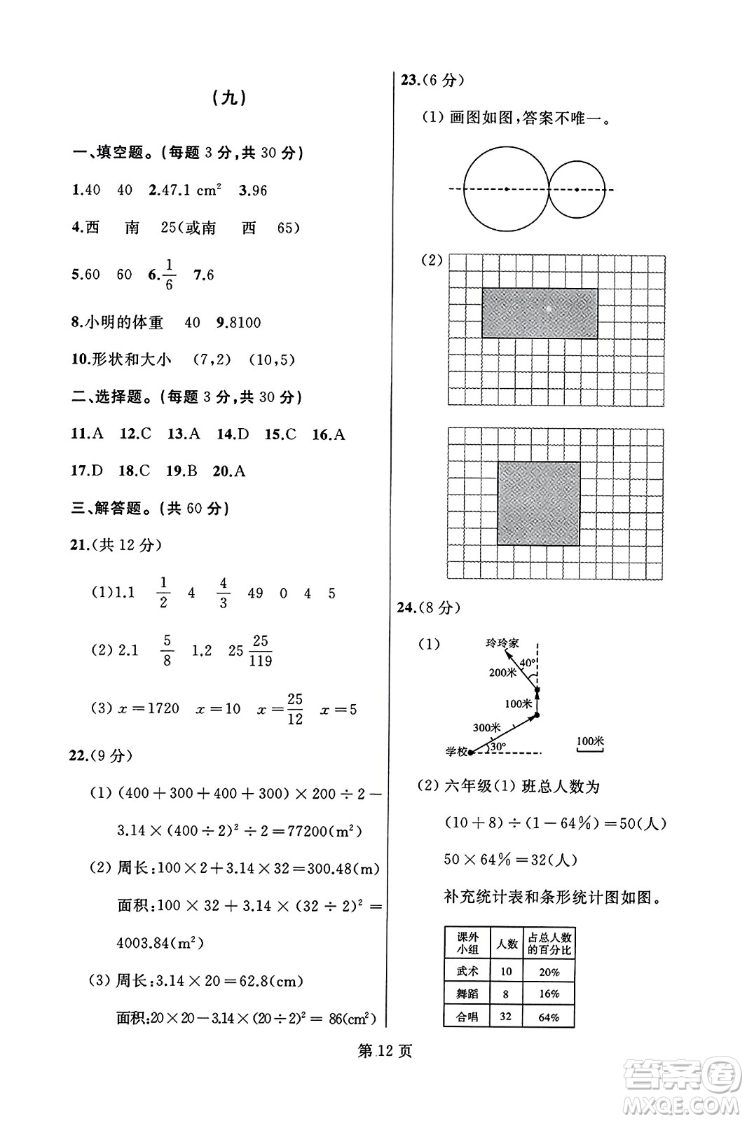 延邊人民出版社2023年秋試題優(yōu)化龍江期末六年級(jí)數(shù)學(xué)上冊(cè)人教版龍江專版答案