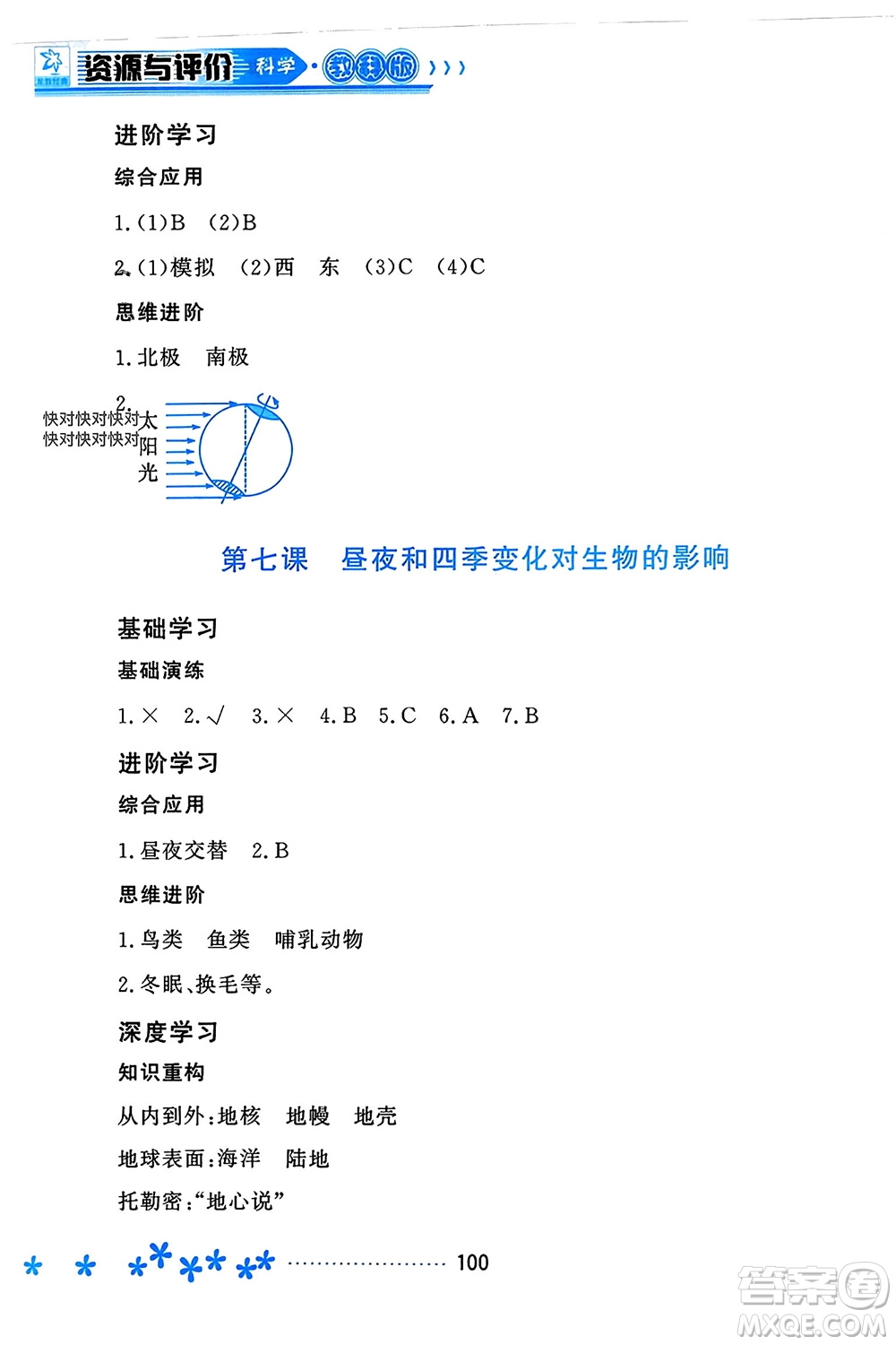 黑龍江教育出版社2023年秋資源與評價六年級科學上冊教科版參考答案