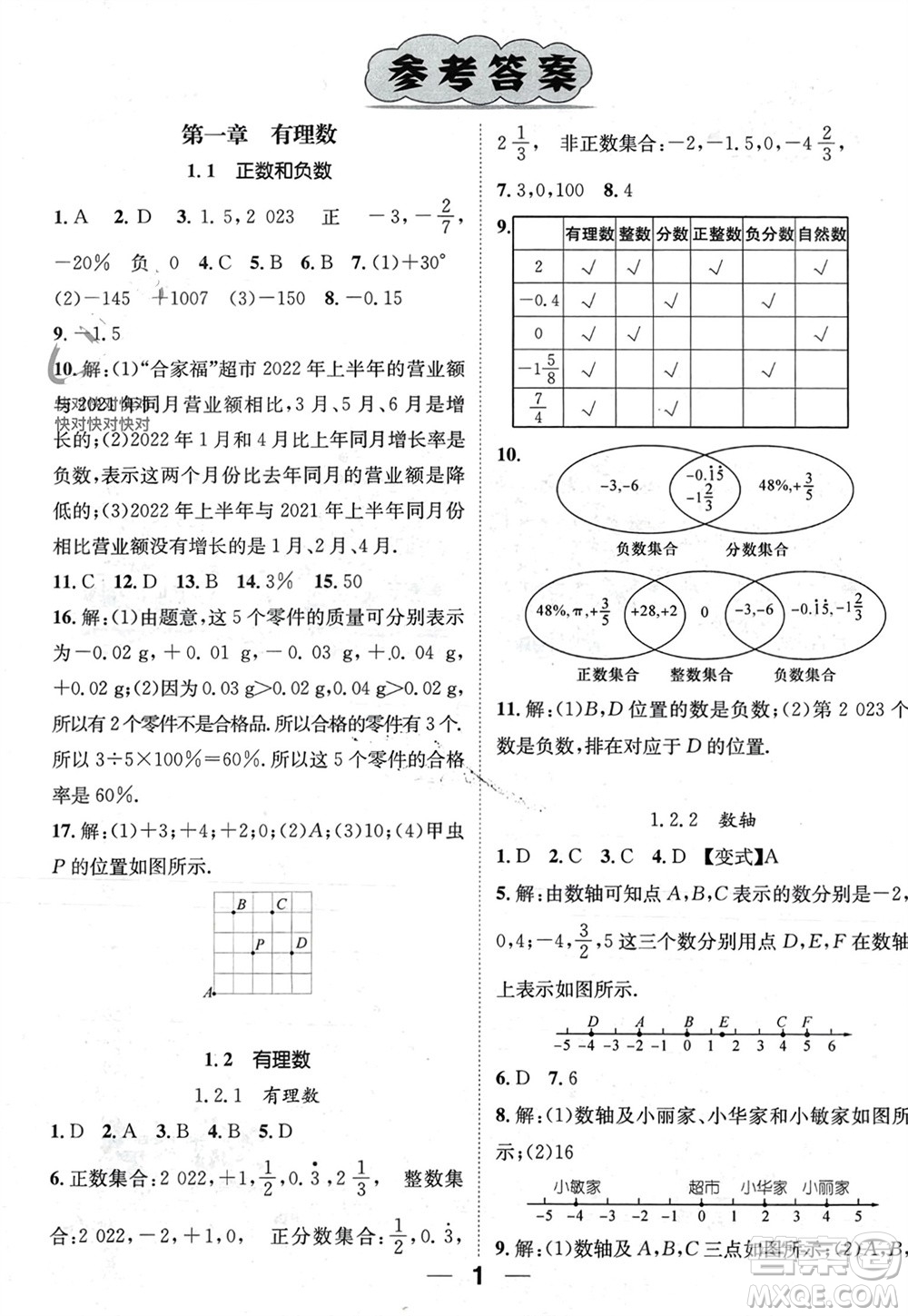 江西教育出版社2023年秋精英新課堂三點分層作業(yè)七年級數(shù)學(xué)上冊人教版參考答案