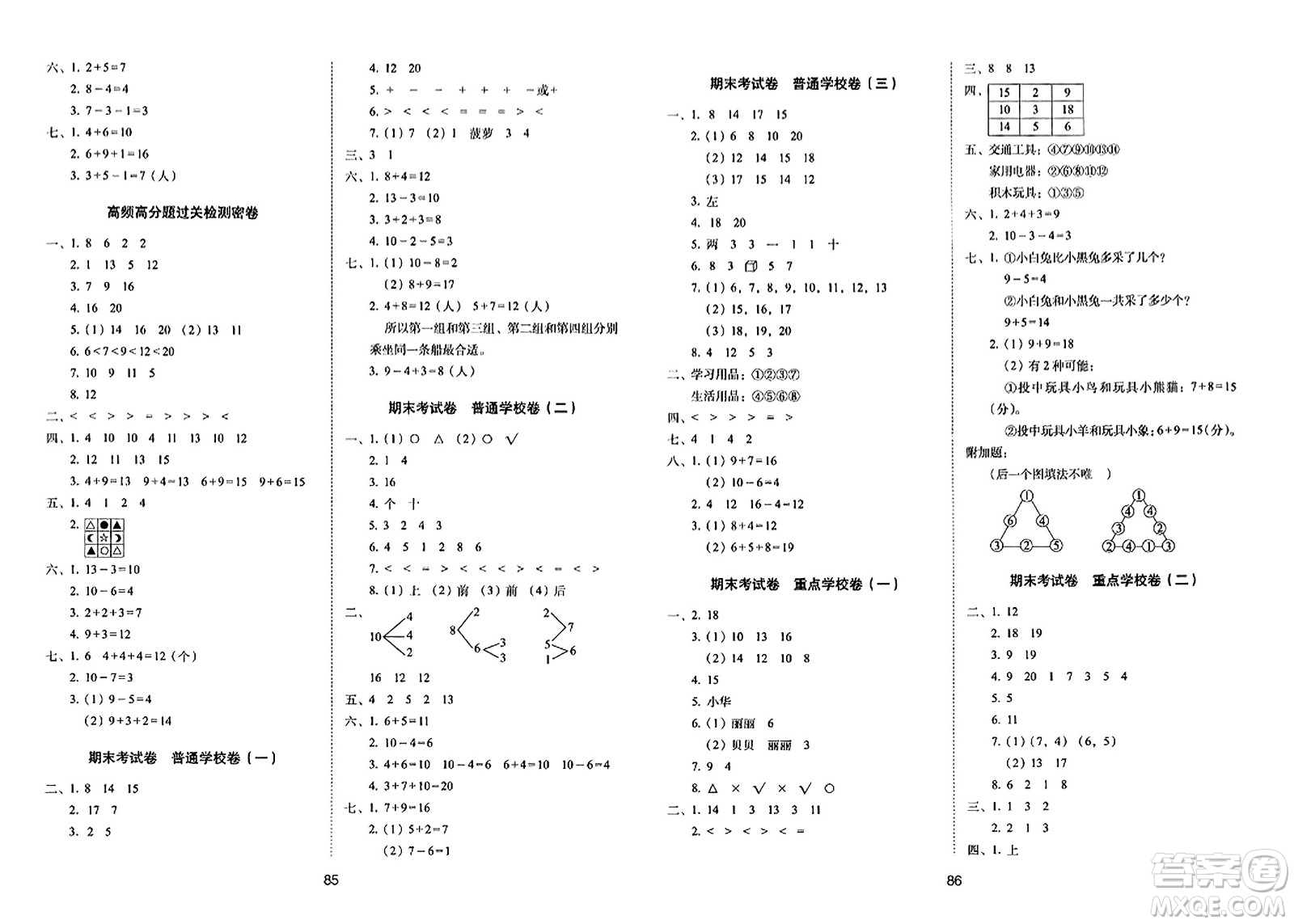 長(zhǎng)春出版社2023年秋期末沖刺100分完全試卷一年級(jí)數(shù)學(xué)上冊(cè)蘇教版答案