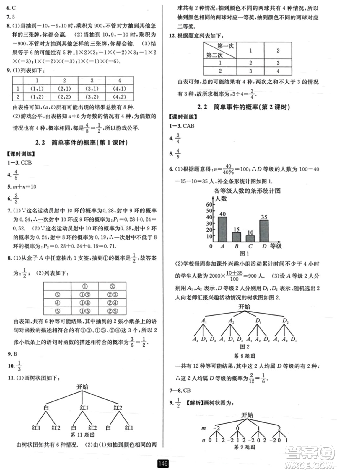 延邊人民出版社2023年秋勵耘書業(yè)勵耘新同步九年級數(shù)學全一冊浙教版答案