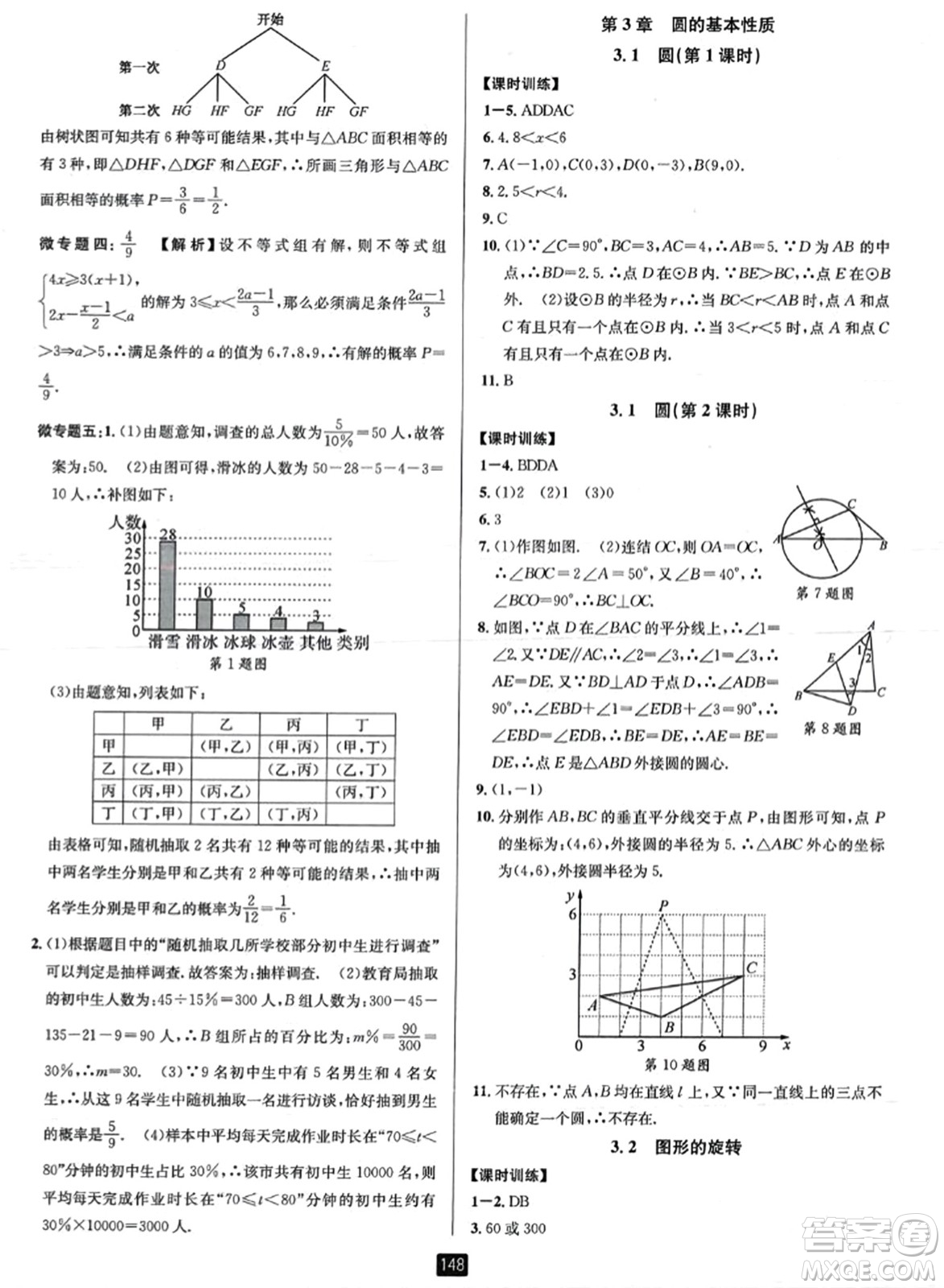 延邊人民出版社2023年秋勵耘書業(yè)勵耘新同步九年級數(shù)學全一冊浙教版答案