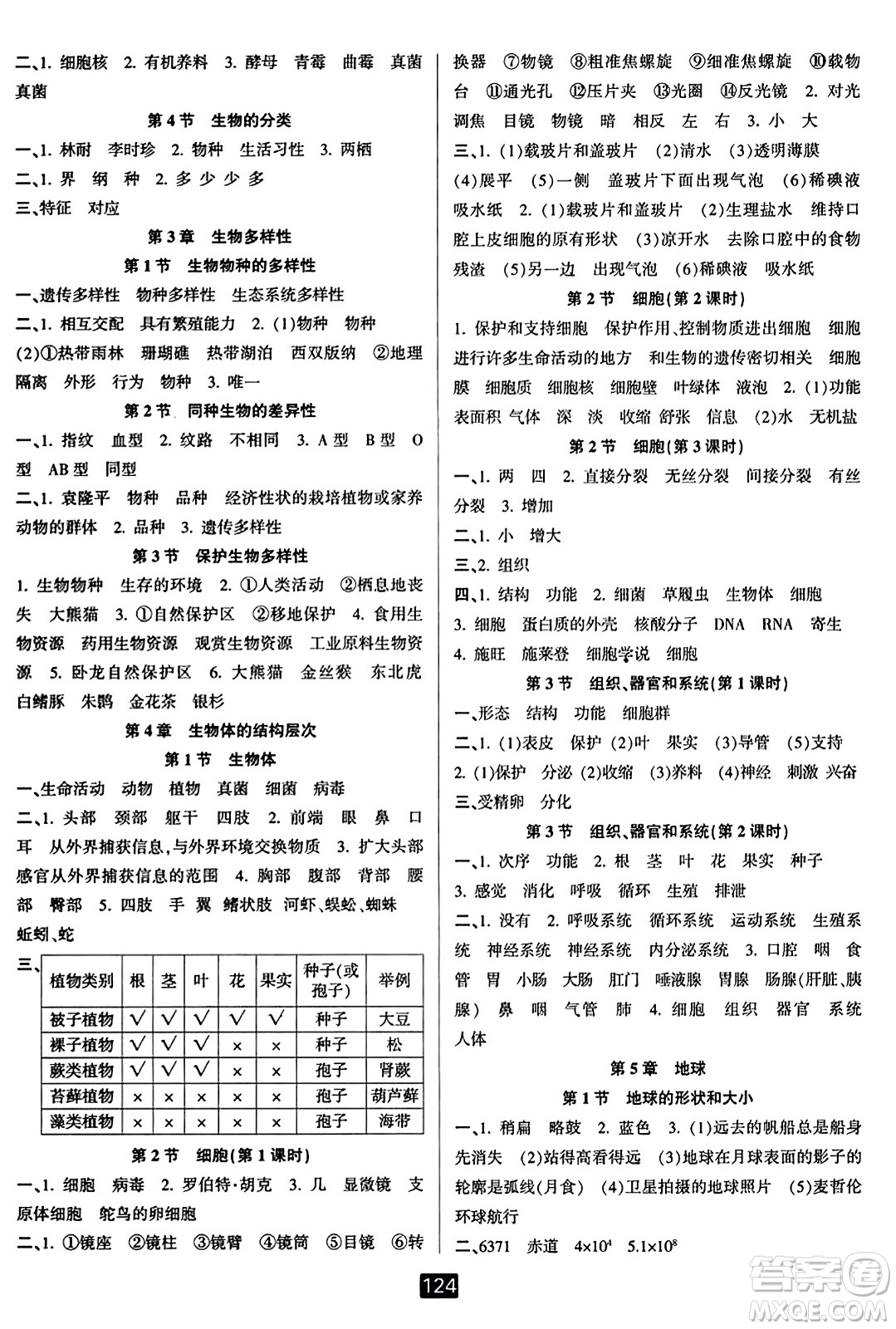 延邊人民出版社2023年秋勵(lì)耘書業(yè)勵(lì)耘新同步七年級科學(xué)上冊華師大版答案