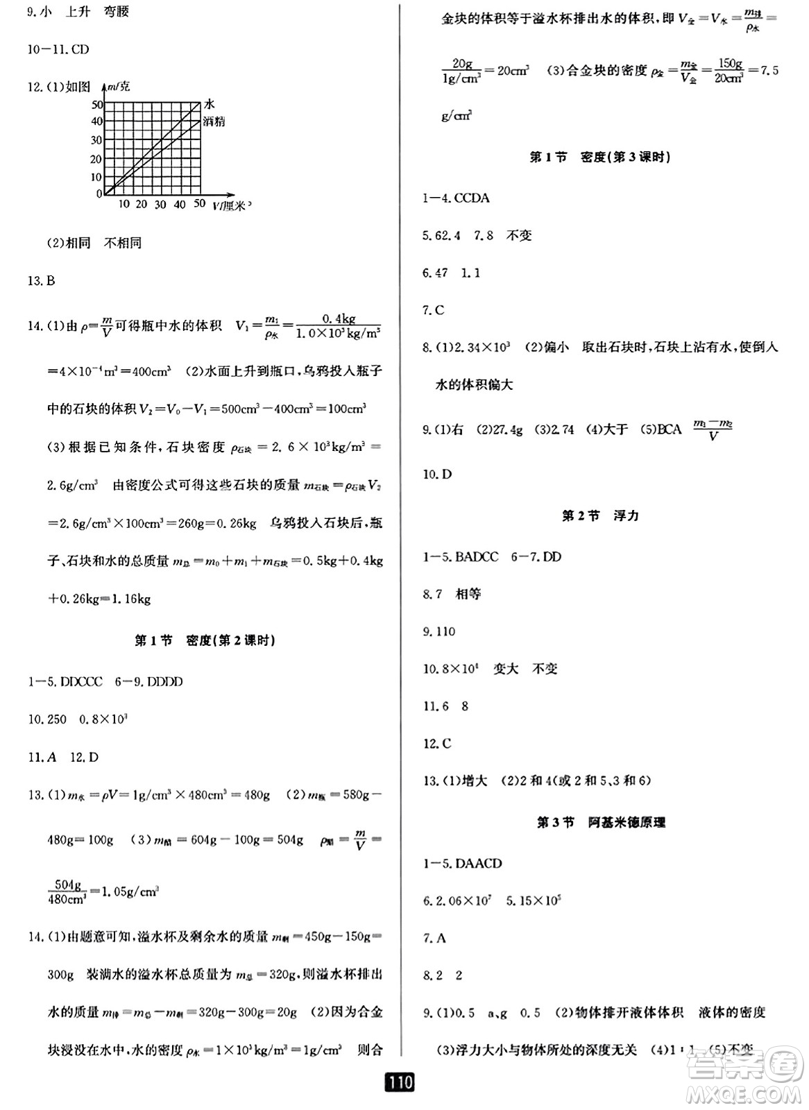 延邊人民出版社2023年秋勵(lì)耘書業(yè)勵(lì)耘新同步八年級(jí)科學(xué)上冊(cè)華師大版答案