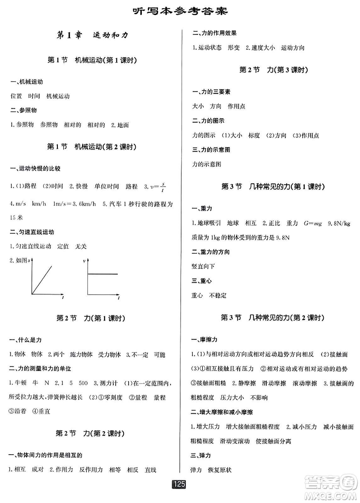 延邊人民出版社2023年秋勵(lì)耘書業(yè)勵(lì)耘新同步八年級(jí)科學(xué)上冊(cè)華師大版答案