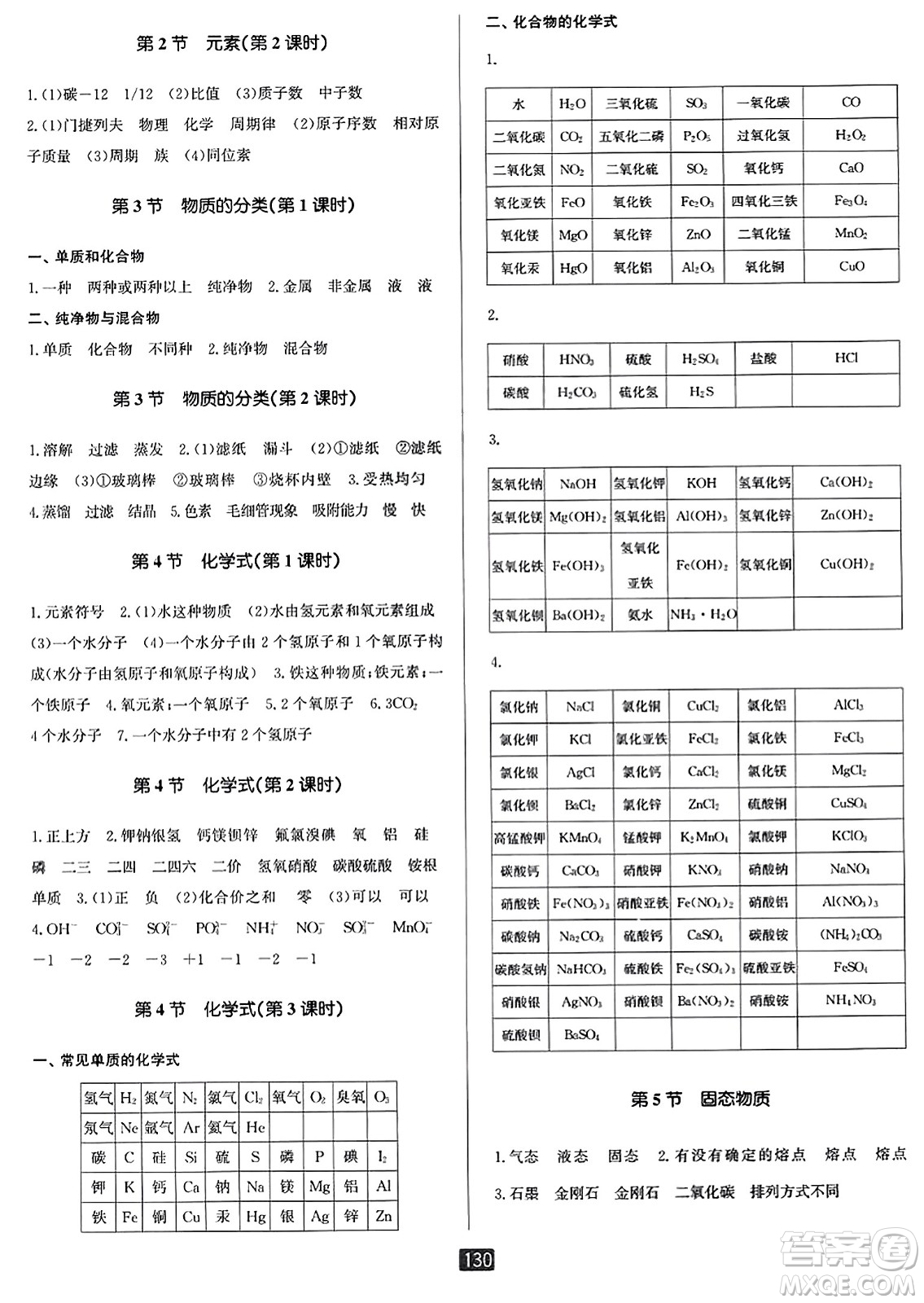 延邊人民出版社2023年秋勵(lì)耘書業(yè)勵(lì)耘新同步八年級(jí)科學(xué)上冊(cè)華師大版答案