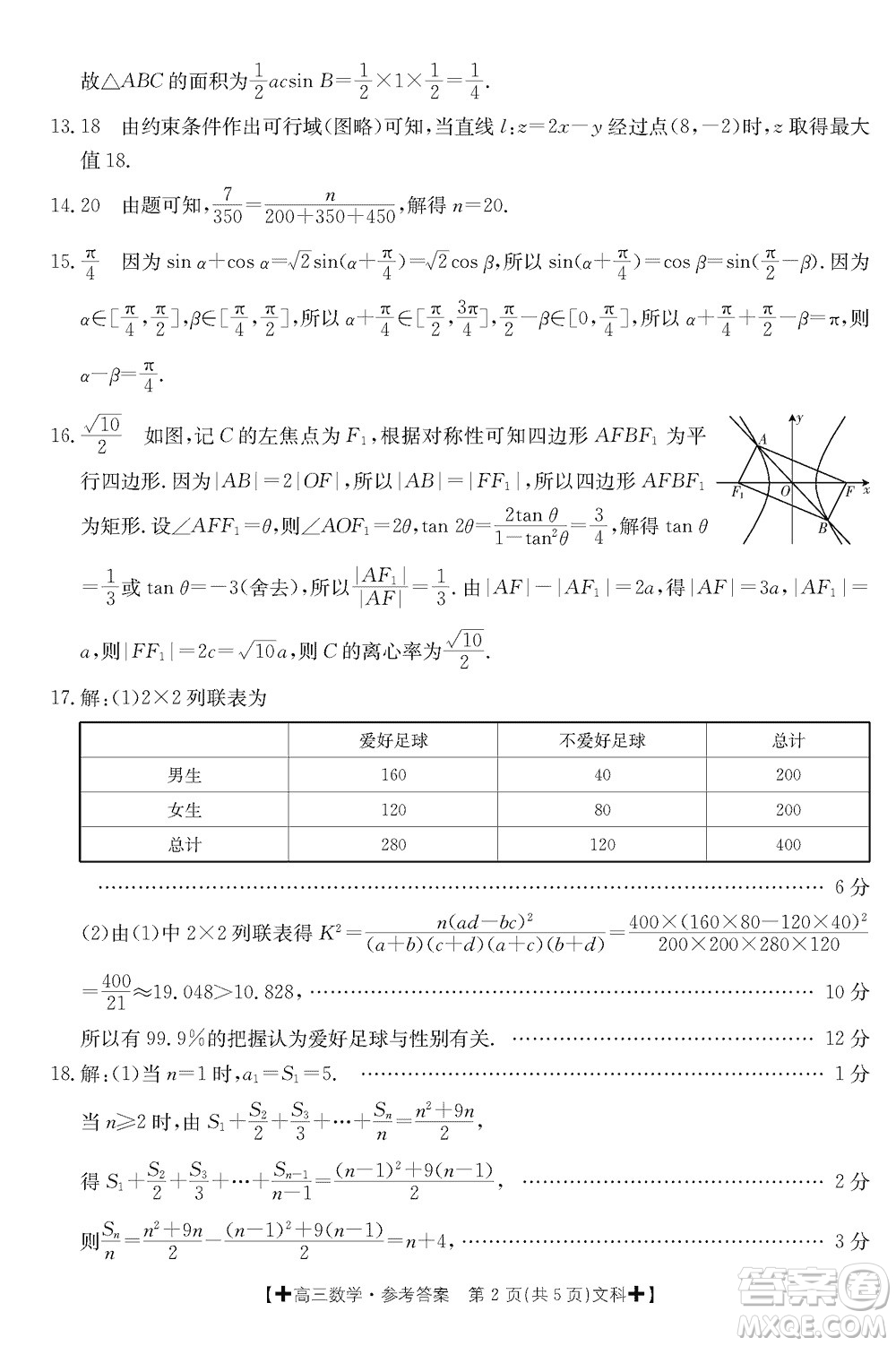 青海寧夏部分名校2024屆高三上學(xué)期12月調(diào)研考試文科數(shù)學(xué)參考答案