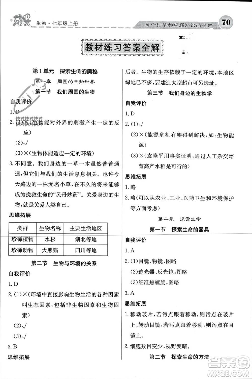 四川大學(xué)出版社2023年秋名校課堂內(nèi)外七年級(jí)生物上冊(cè)蘇教版參考答案