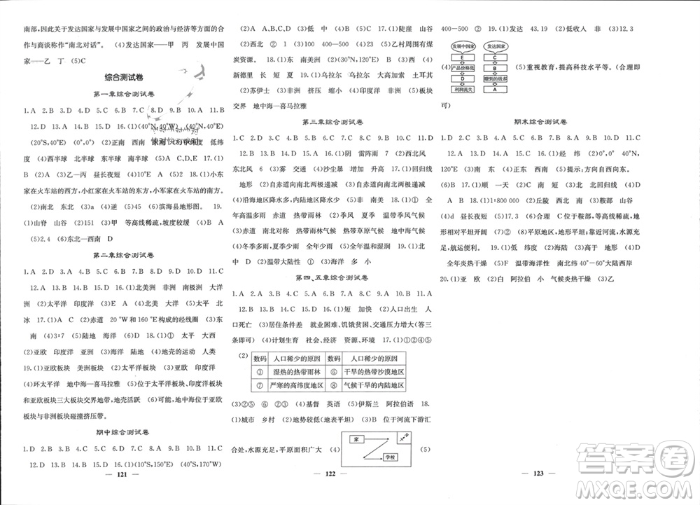 四川大學(xué)出版社2023年秋名校課堂內(nèi)外七年級(jí)地理上冊(cè)人教版參考答案