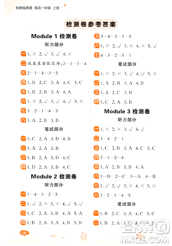 大連出版社2023年秋點(diǎn)石成金金牌每課通一年級英語上冊外研版答案