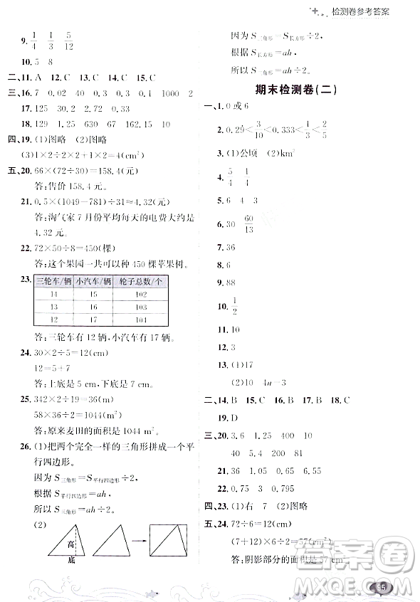 大連出版社2023年秋點石成金金牌每課通五年級數(shù)學(xué)上冊北師大版答案