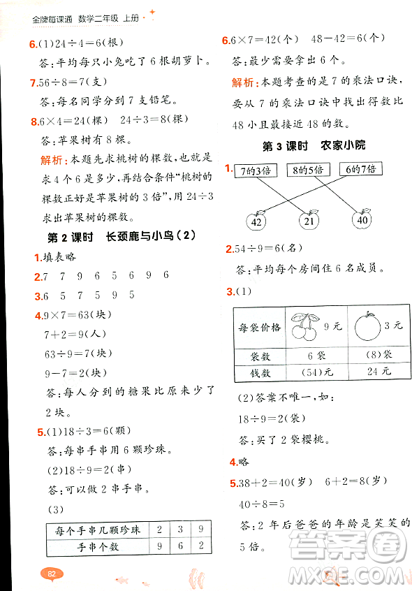 大連出版社2023年秋點(diǎn)石成金金牌每課通二年級(jí)數(shù)學(xué)上冊(cè)北師大版答案