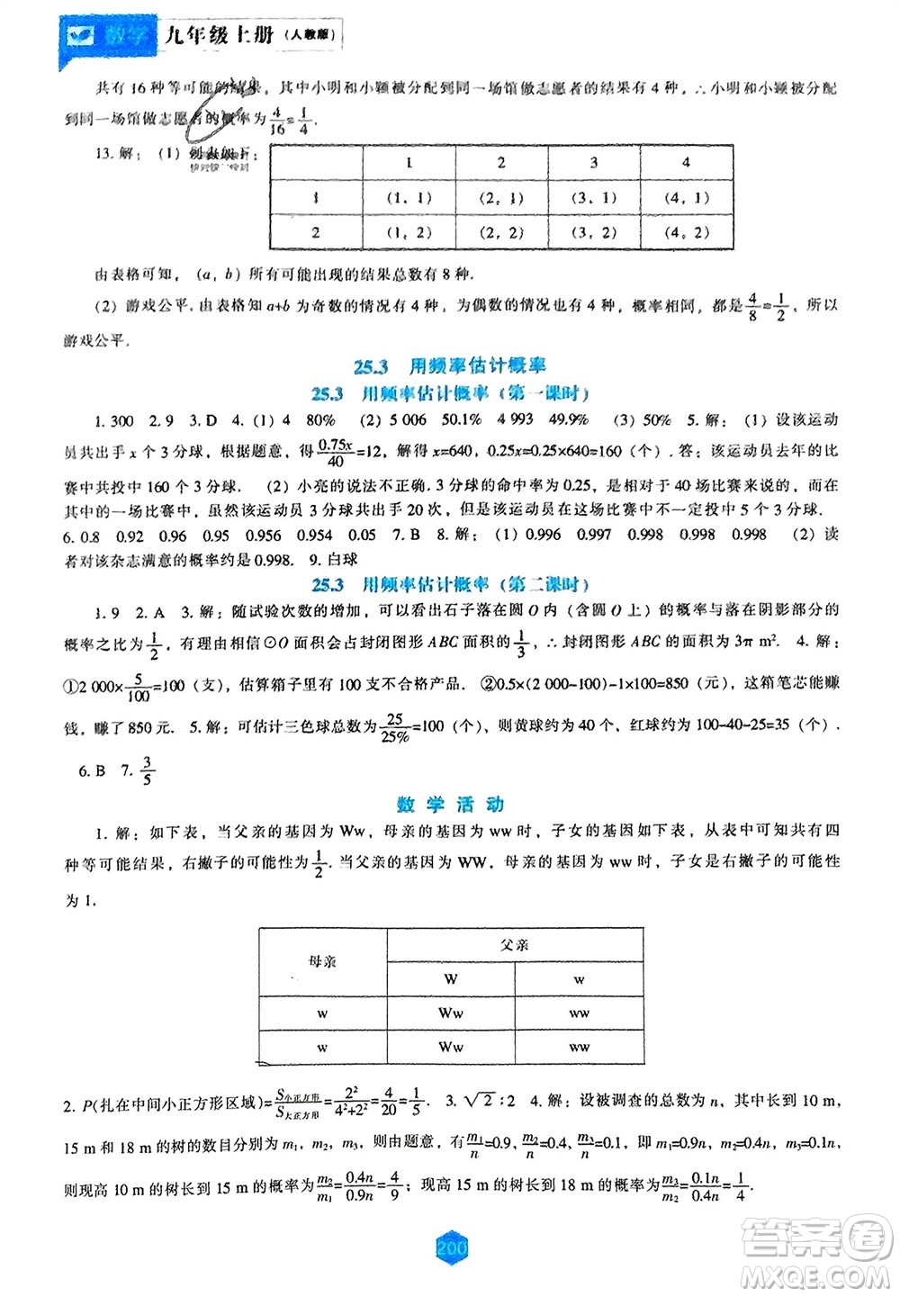 遼海出版社2023年秋新課程數(shù)學(xué)能力培養(yǎng)九年級(jí)上冊(cè)人教版參考答案